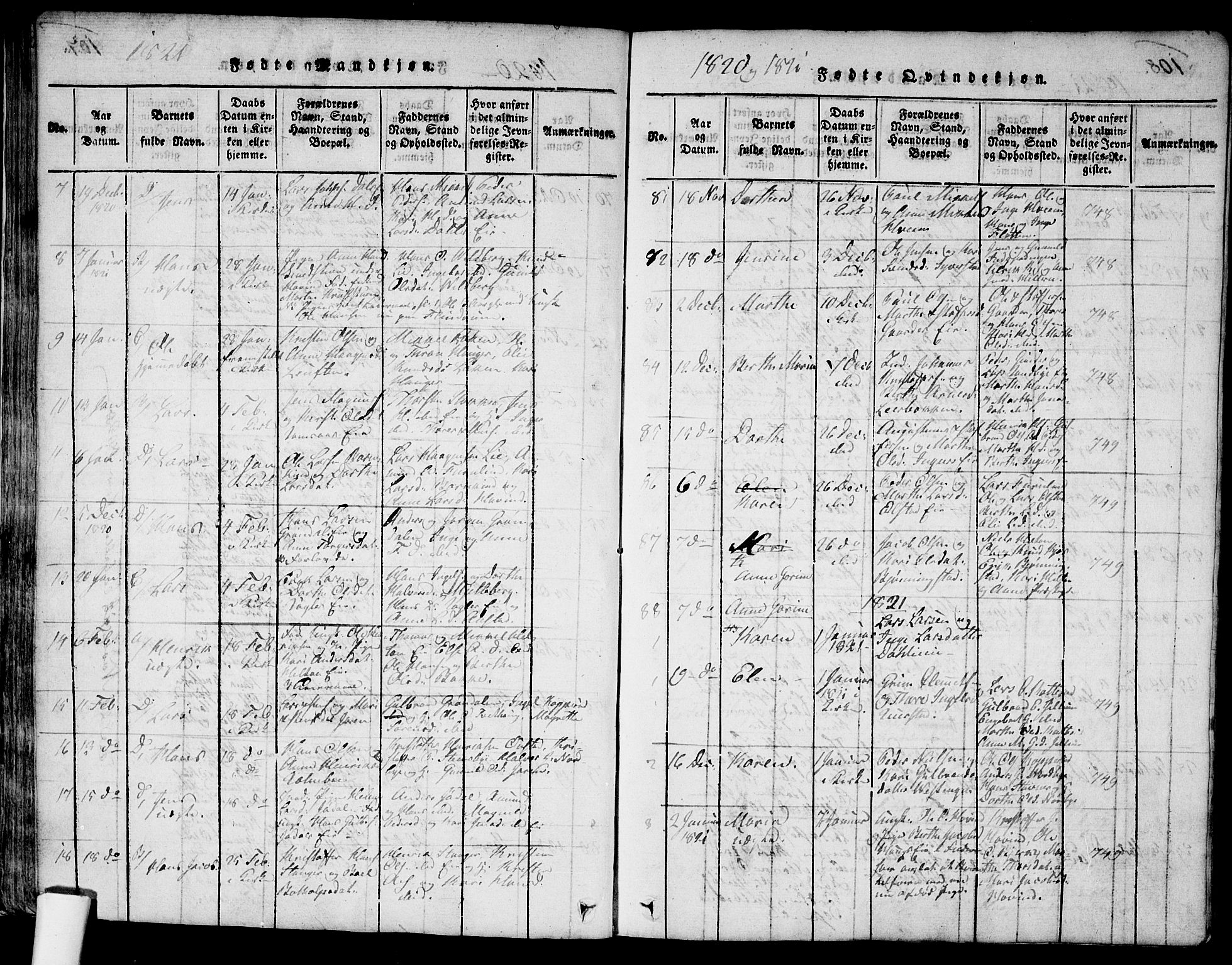 Ullensaker prestekontor Kirkebøker, AV/SAO-A-10236a/G/Ga/L0001: Parish register (copy) no. I 1, 1815-1835