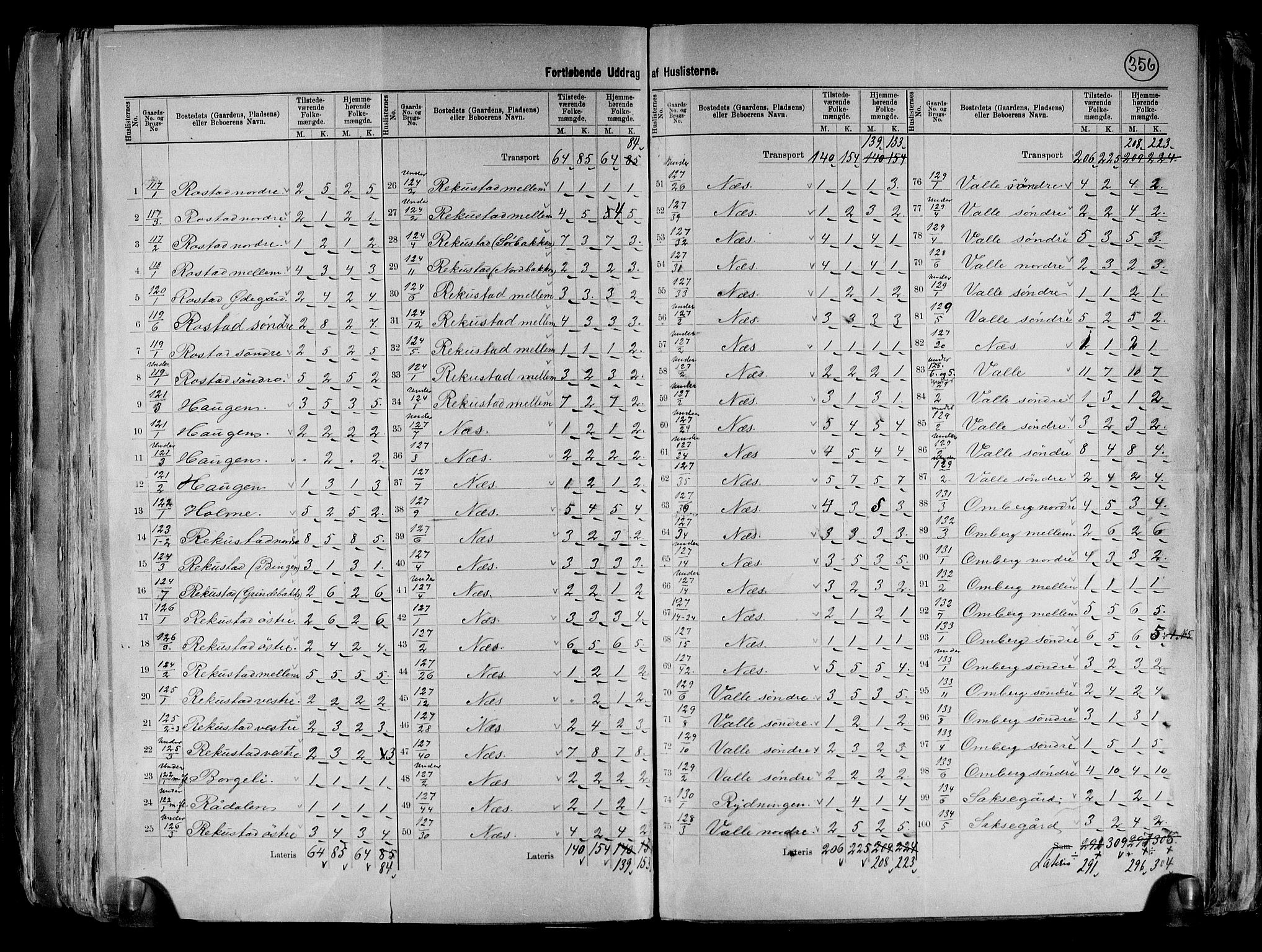 RA, 1891 census for 0130 Tune, 1891, p. 14