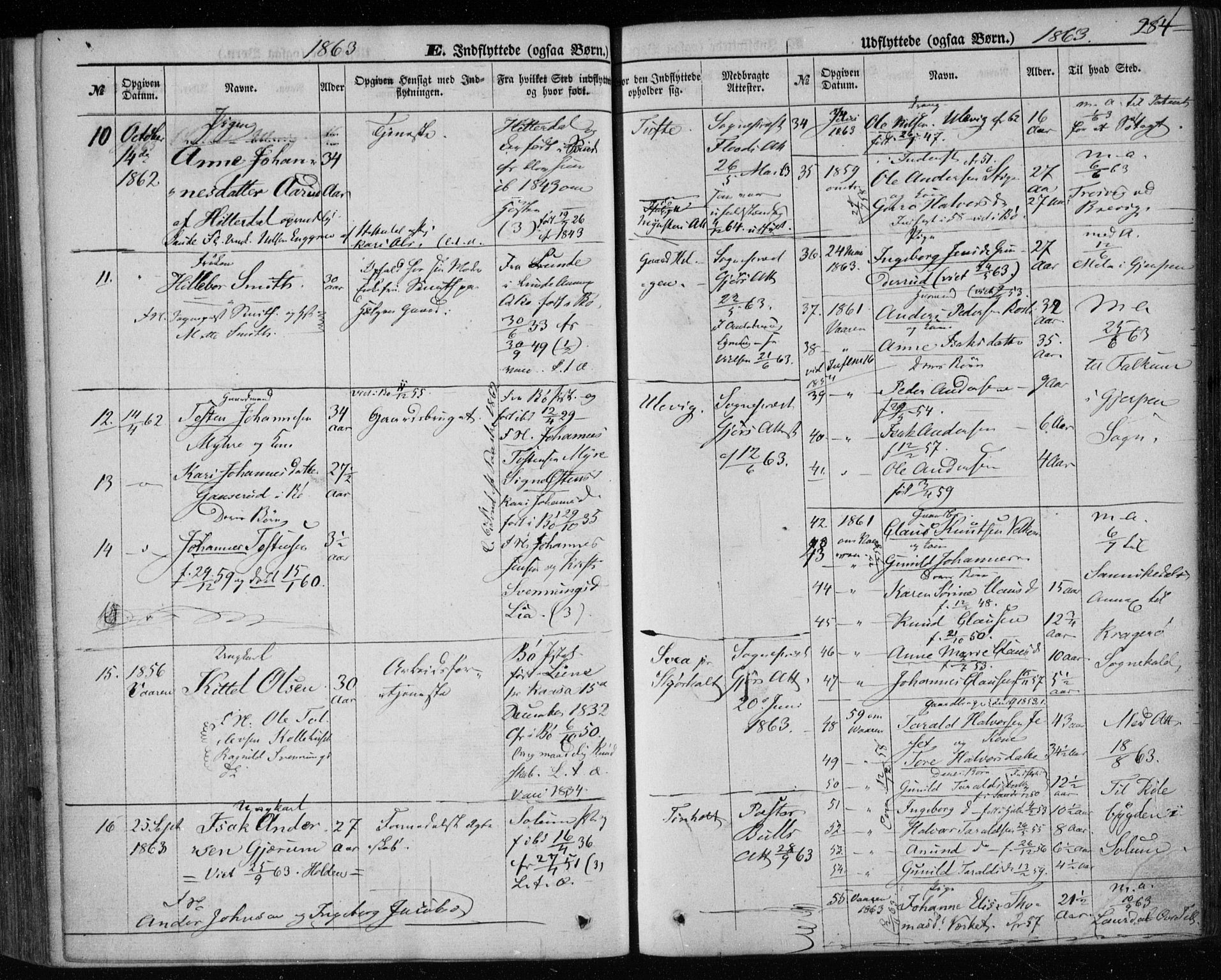 Holla kirkebøker, AV/SAKO-A-272/F/Fa/L0006: Parish register (official) no. 6, 1861-1869, p. 284