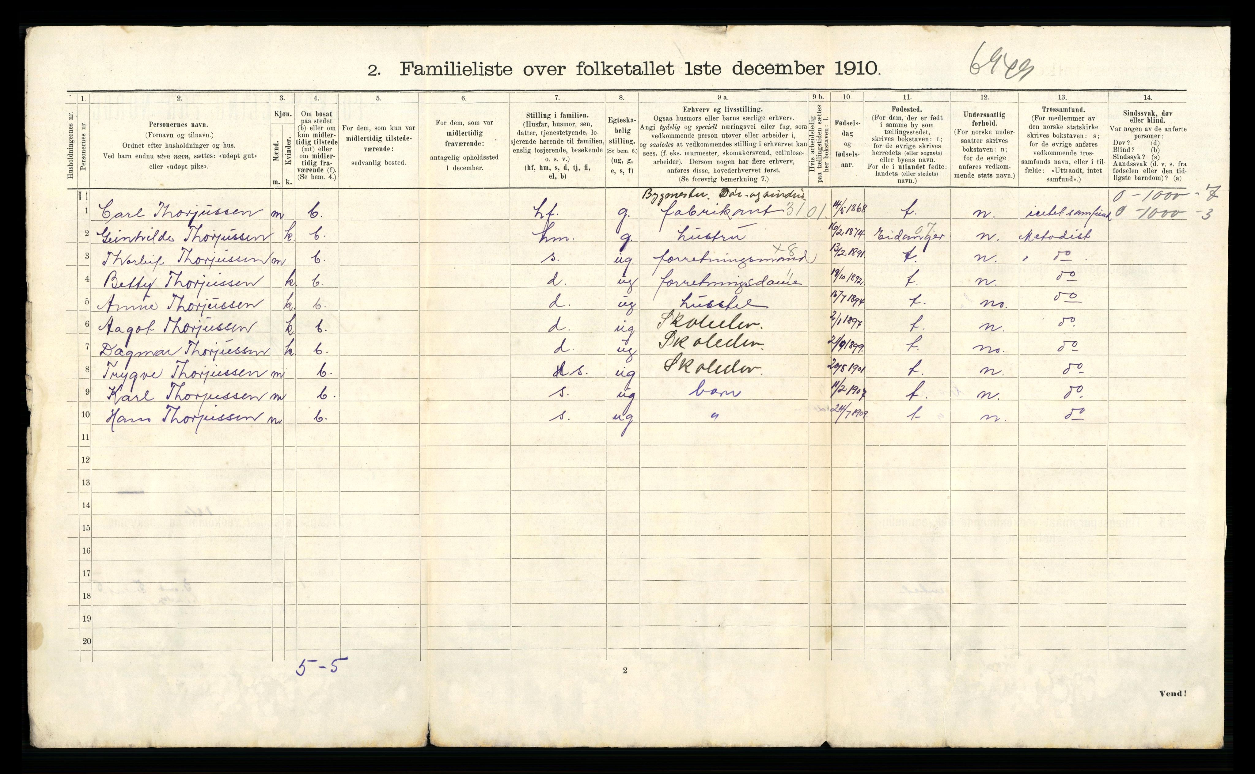 RA, 1910 census for Porsgrunn, 1910, p. 1529