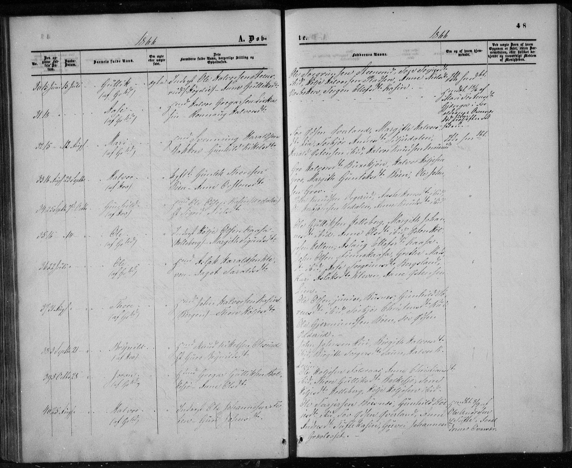 Gransherad kirkebøker, AV/SAKO-A-267/F/Fa/L0003: Parish register (official) no. I 3, 1859-1870, p. 48