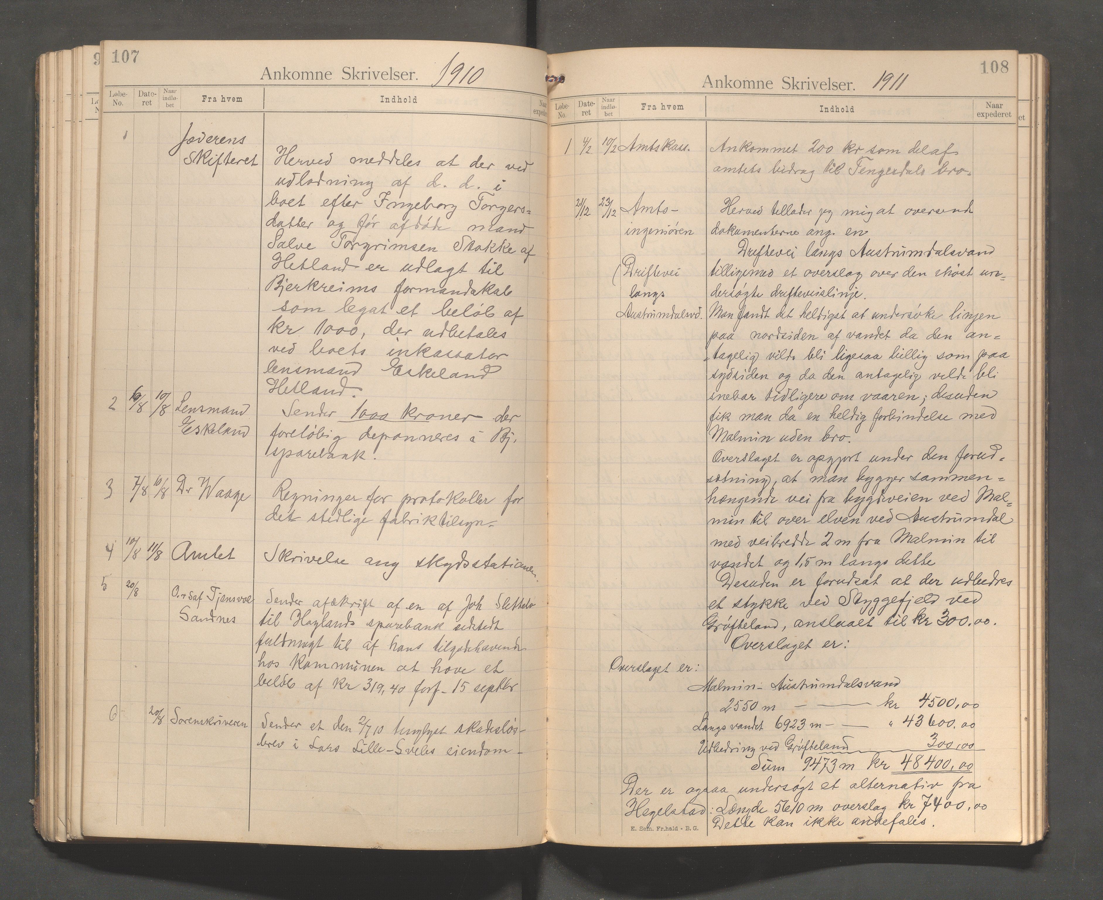 Bjerkreim kommune - Formannskapet/Sentraladministrasjonen, IKAR/K-101531/C/Ca/L0001: Journal, 1896-1911, p. 107-108