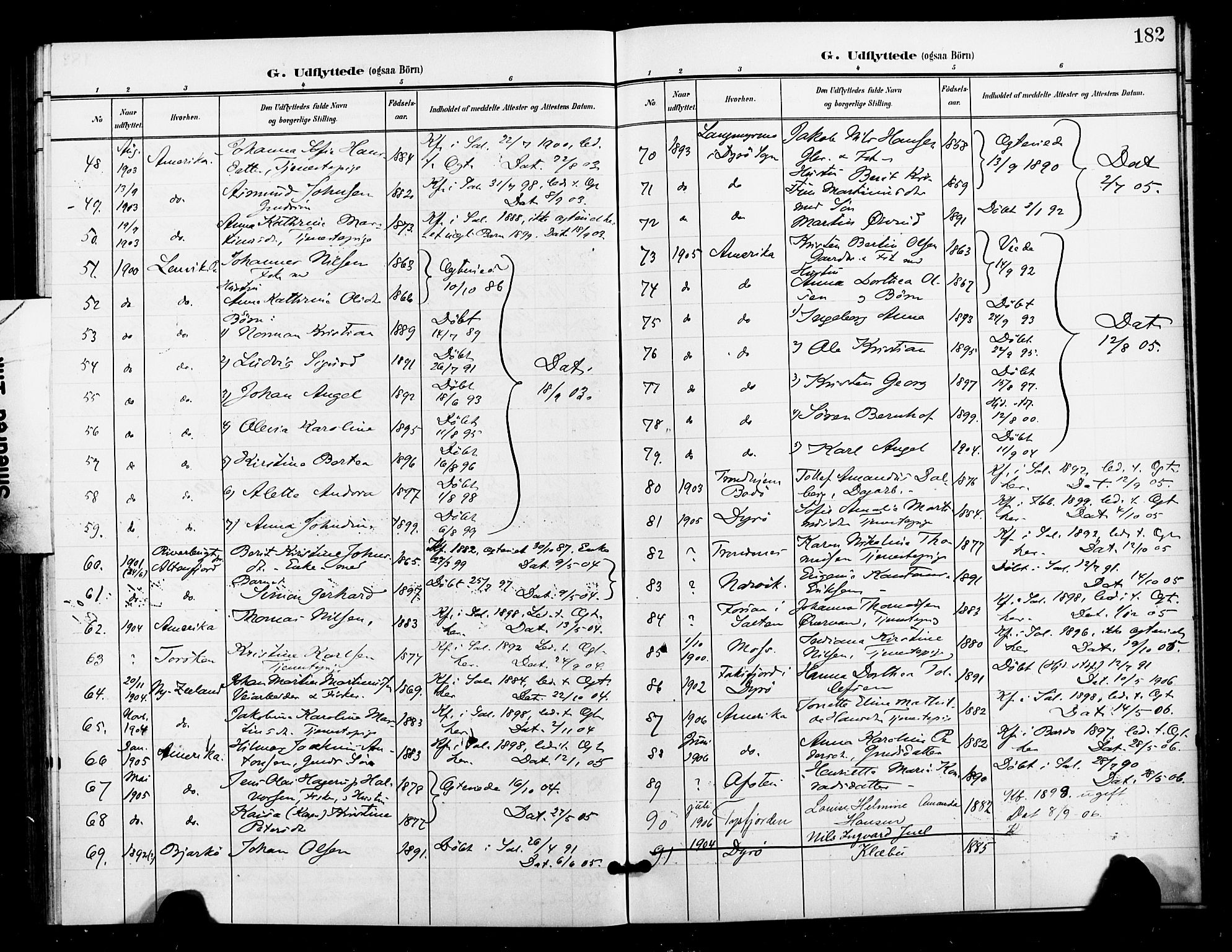 Ibestad sokneprestembete, SATØ/S-0077/H/Ha/Haa/L0016kirke: Parish register (official) no. 16, 1900-1907, p. 182