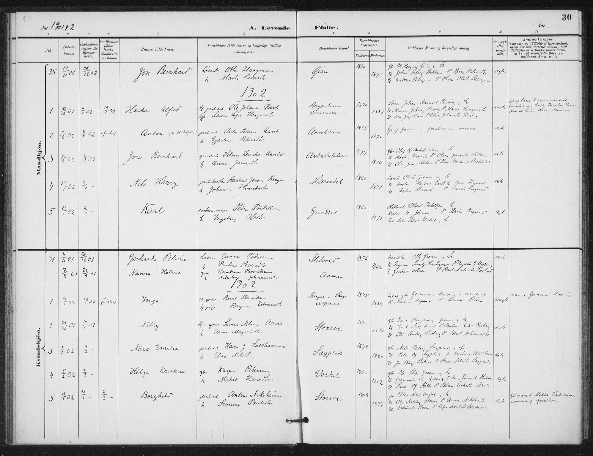 Ministerialprotokoller, klokkerbøker og fødselsregistre - Nord-Trøndelag, AV/SAT-A-1458/714/L0131: Parish register (official) no. 714A02, 1896-1918, p. 30