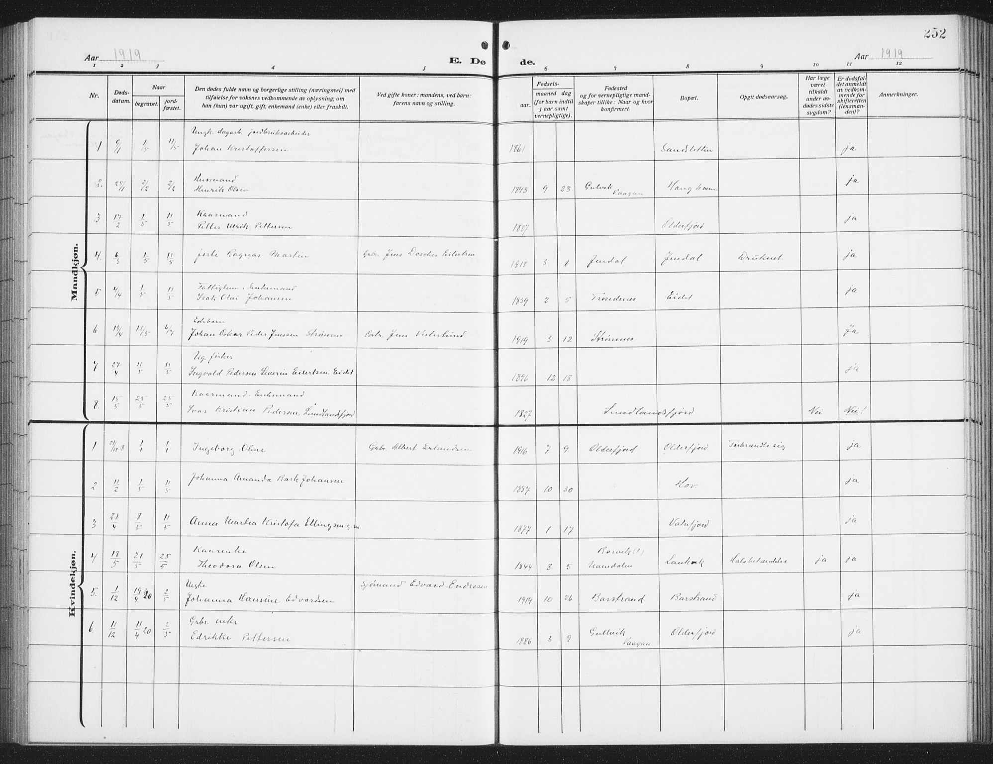 Ministerialprotokoller, klokkerbøker og fødselsregistre - Nordland, SAT/A-1459/876/L1106: Parish register (copy) no. 876C05, 1915-1942, p. 252