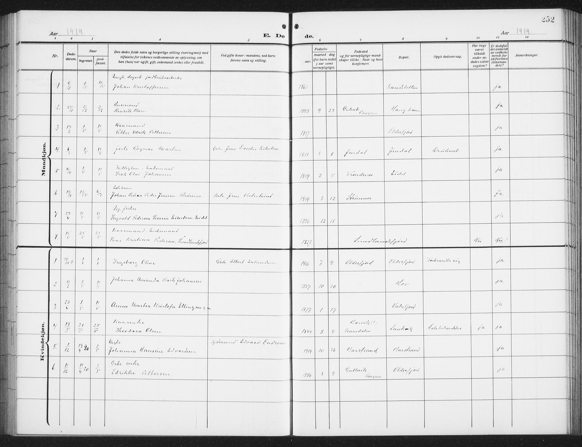 Ministerialprotokoller, klokkerbøker og fødselsregistre - Nordland, AV/SAT-A-1459/876/L1106: Parish register (copy) no. 876C05, 1915-1942, p. 252