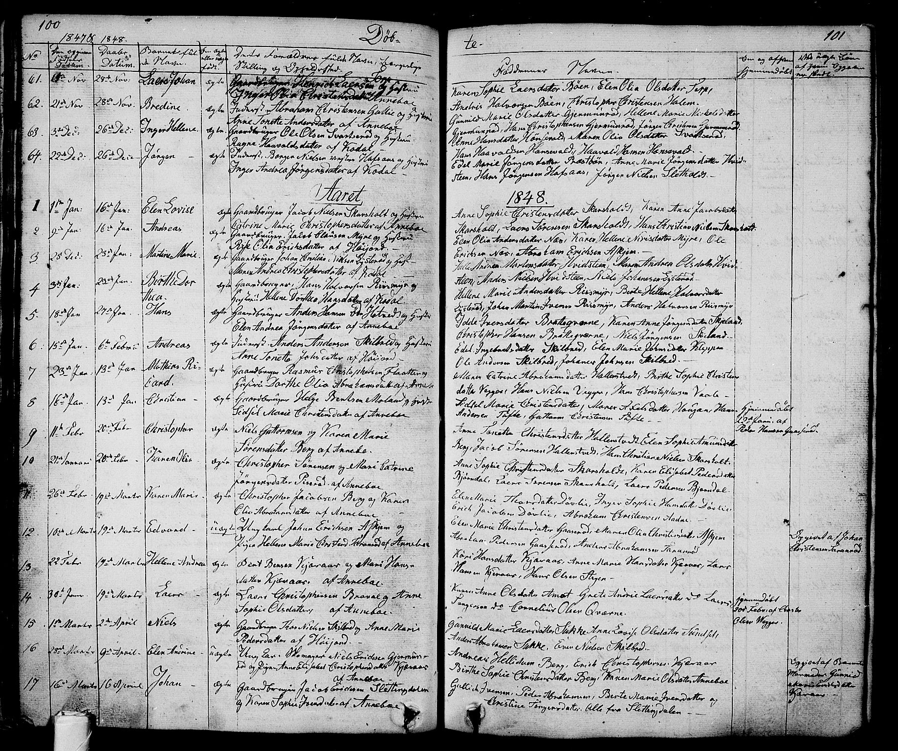 Andebu kirkebøker, AV/SAKO-A-336/G/Ga/L0003: Parish register (copy) no. I 3, 1832-1867, p. 100-101