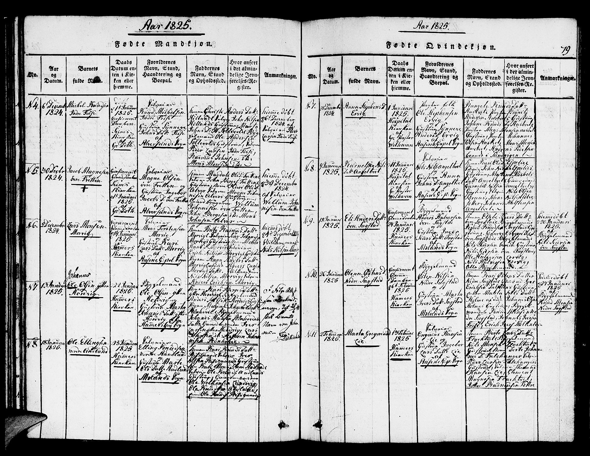 Hamre sokneprestembete, SAB/A-75501/H/Ha/Hab: Parish register (copy) no. A 1, 1816-1826, p. 79