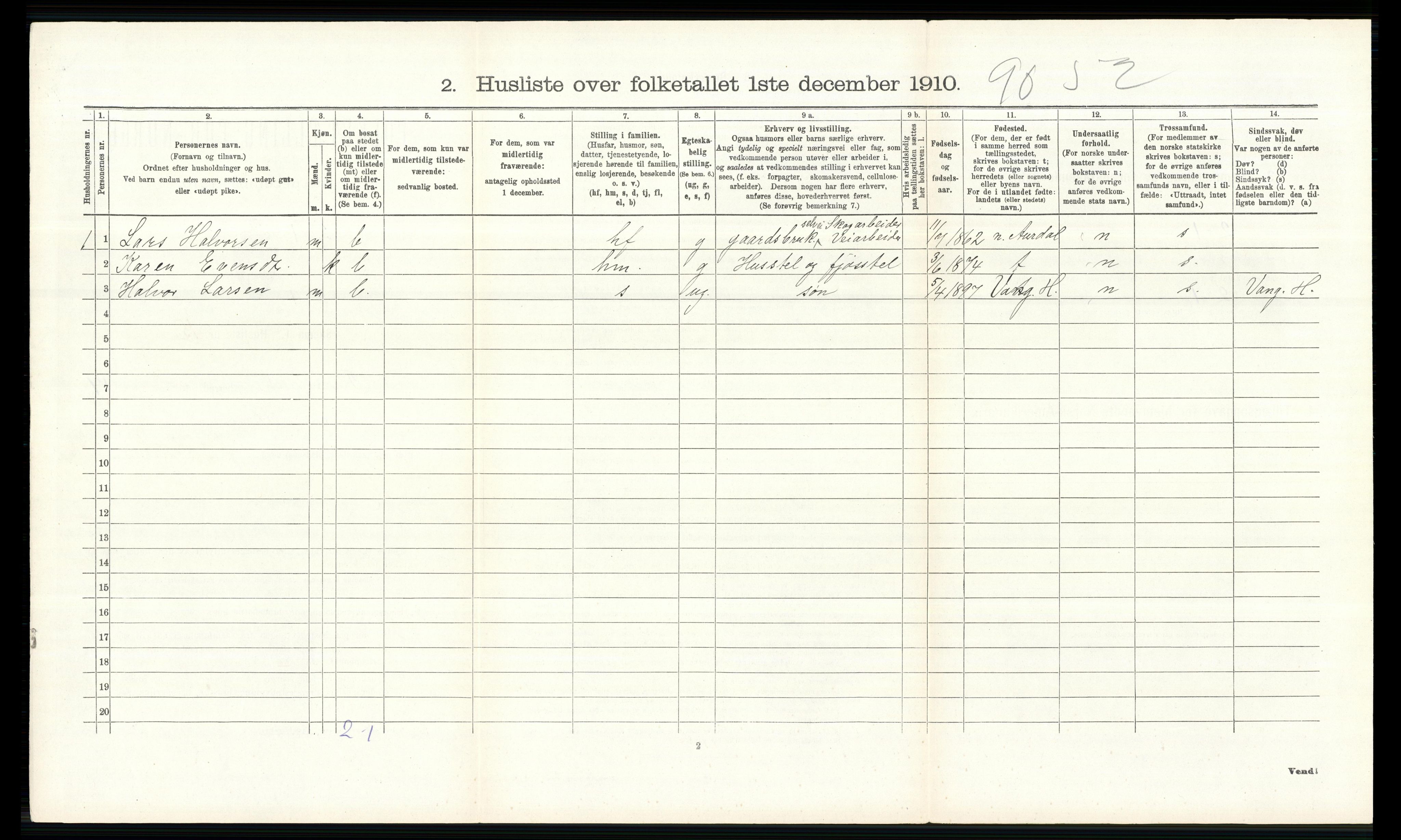 RA, 1910 census for Ringsaker, 1910, p. 2774