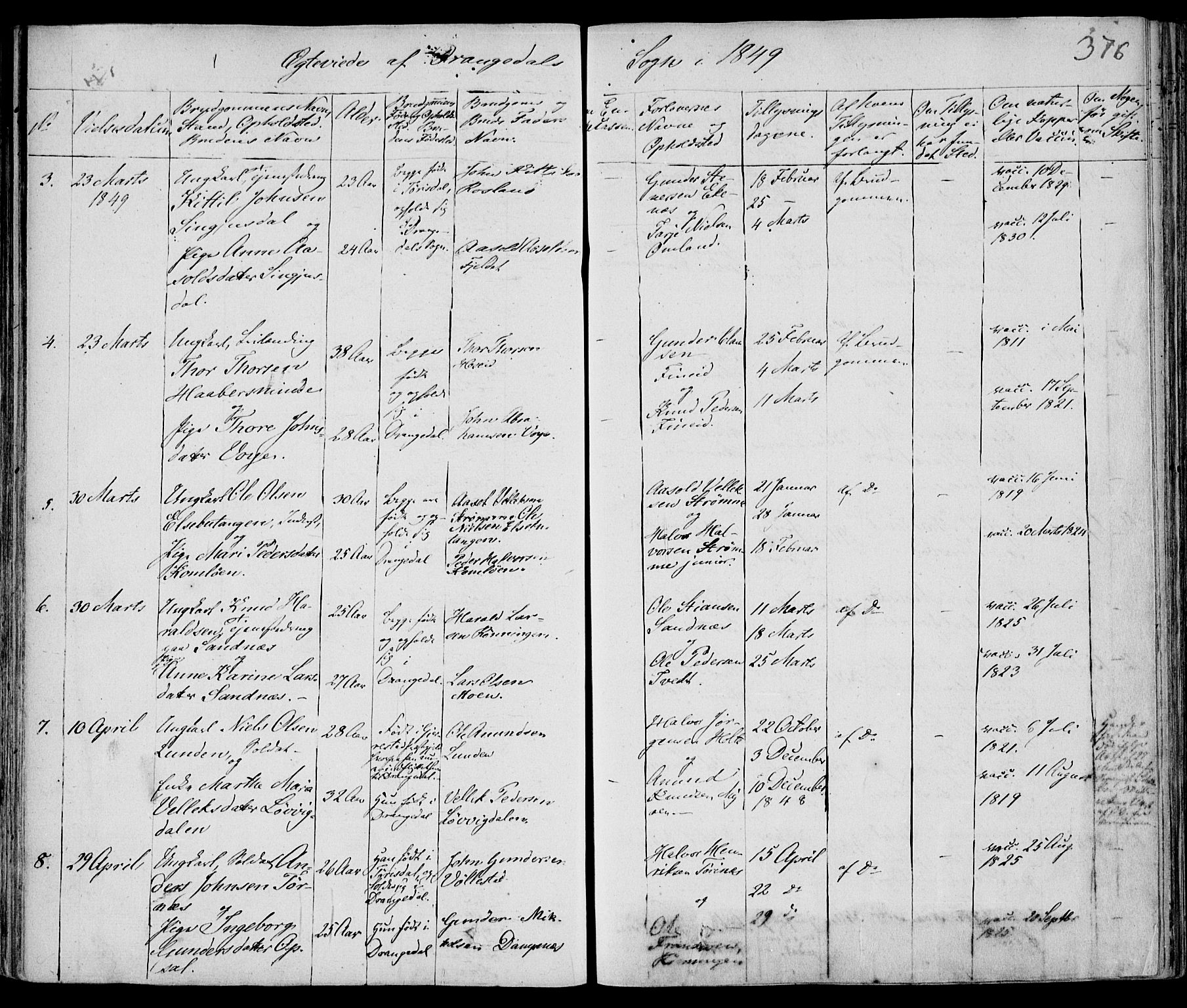 Drangedal kirkebøker, AV/SAKO-A-258/F/Fa/L0007a: Parish register (official) no. 7a, 1837-1856, p. 376