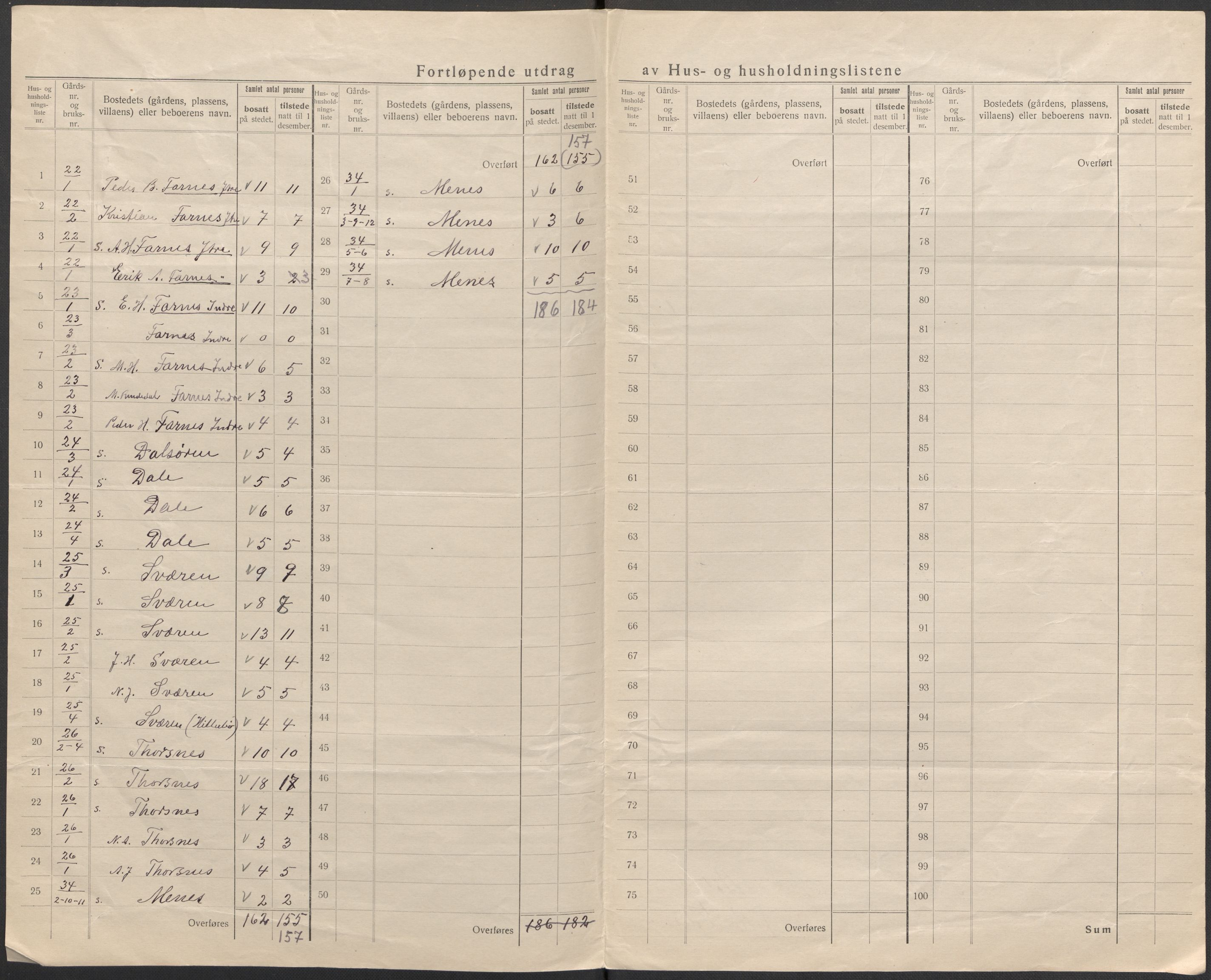 SAB, 1920 census for Balestrand, 1920, p. 17