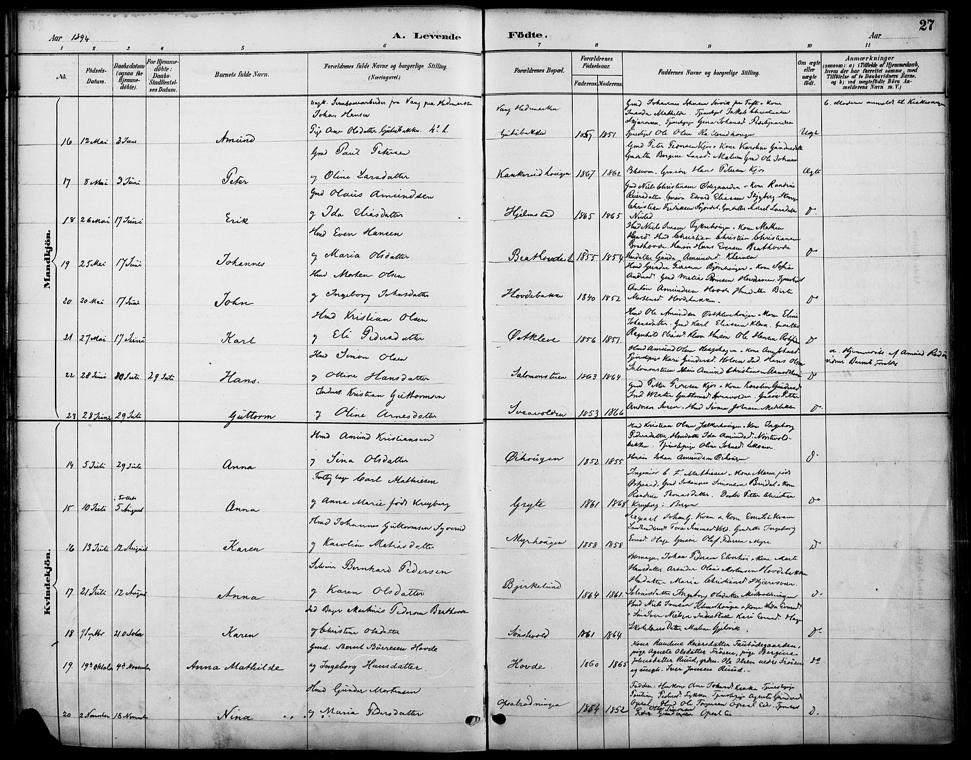 Østre Gausdal prestekontor, AV/SAH-PREST-092/H/Ha/Haa/L0002: Parish register (official) no. 2, 1887-1897, p. 27