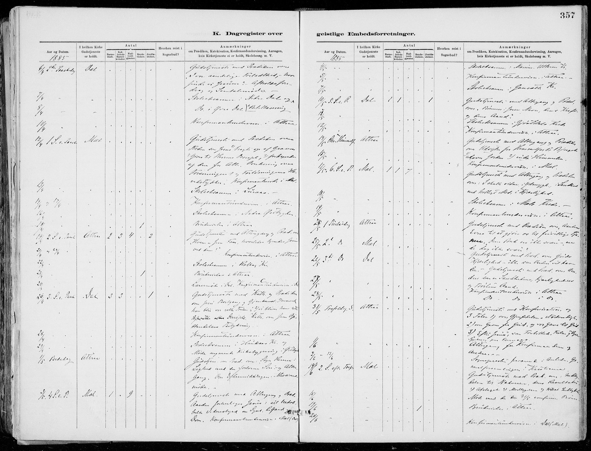 Tinn kirkebøker, SAKO/A-308/F/Fa/L0007: Parish register (official) no. I 7, 1878-1922, p. 357