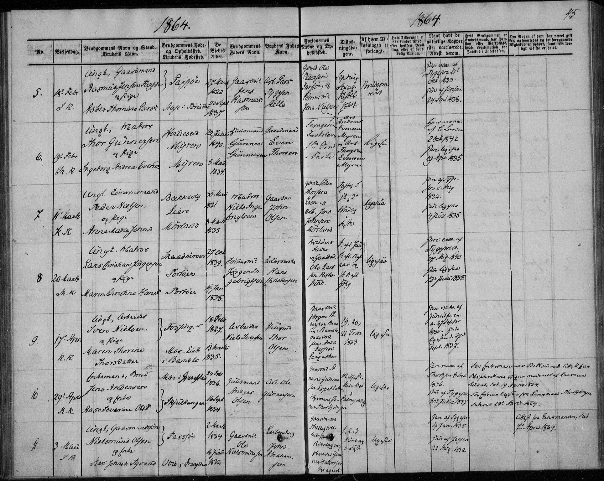 Sannidal kirkebøker, SAKO/A-296/F/Fa/L0010: Parish register (official) no. 10, 1855-1873, p. 45
