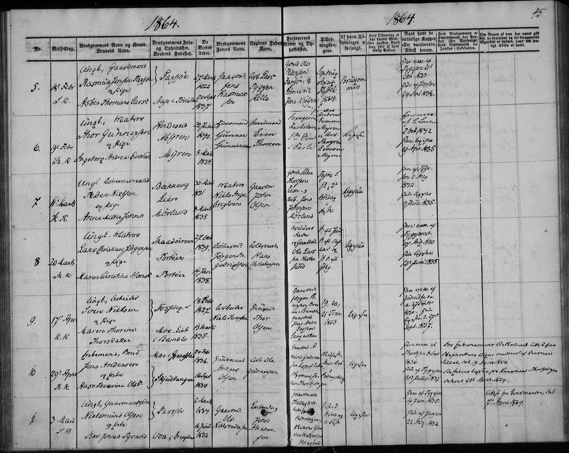 Sannidal kirkebøker, AV/SAKO-A-296/F/Fa/L0010: Parish register (official) no. 10, 1855-1873, p. 45