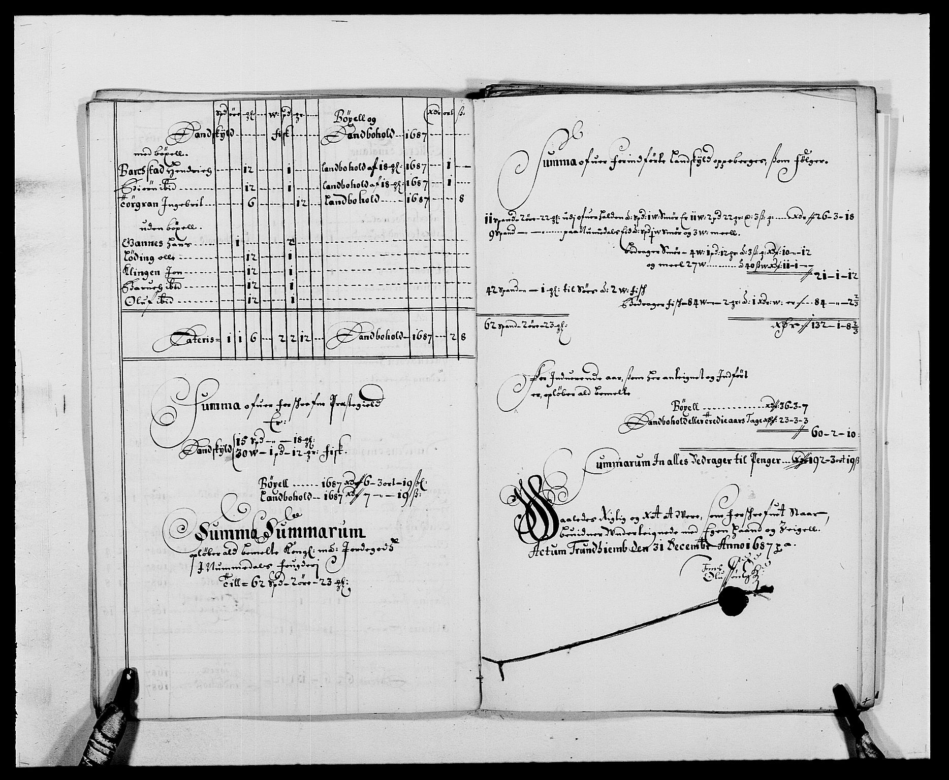 Rentekammeret inntil 1814, Reviderte regnskaper, Fogderegnskap, RA/EA-4092/R64/L4422: Fogderegnskap Namdal, 1687-1689, p. 55