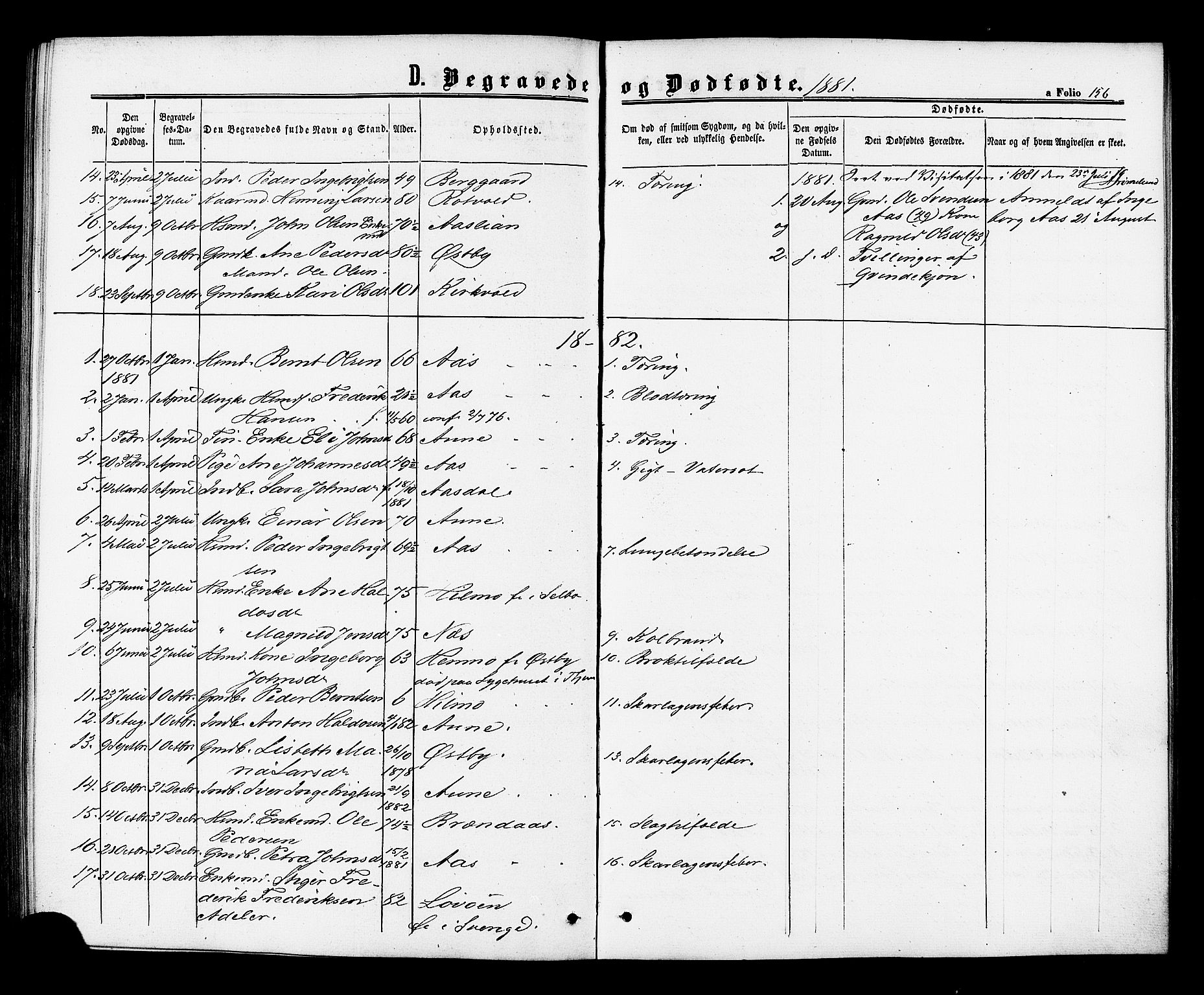 Ministerialprotokoller, klokkerbøker og fødselsregistre - Sør-Trøndelag, SAT/A-1456/698/L1163: Parish register (official) no. 698A01, 1862-1887, p. 156