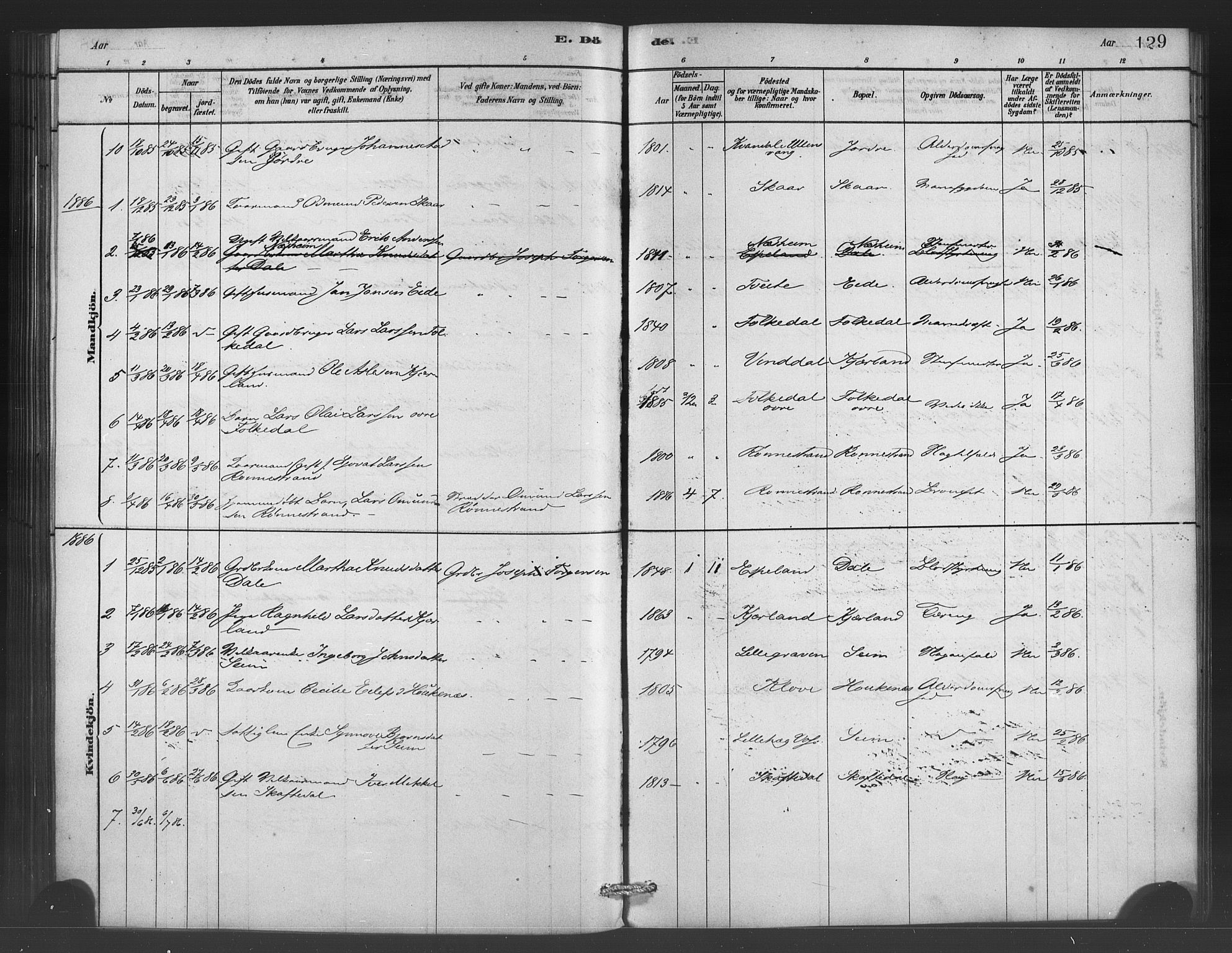 Ulvik sokneprestembete, SAB/A-78801/H/Haa: Parish register (official) no. C 1, 1878-1903, p. 129