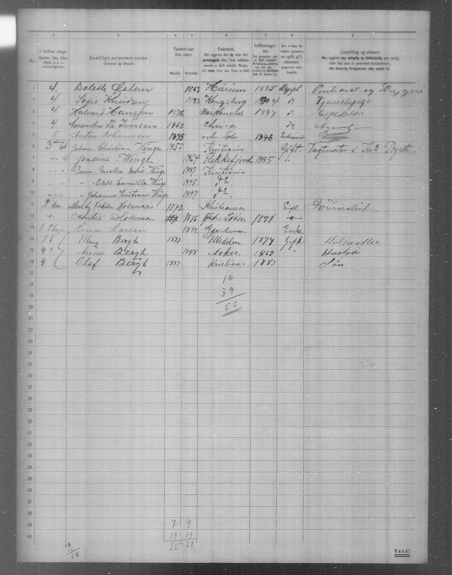 OBA, Municipal Census 1904 for Kristiania, 1904, p. 15593