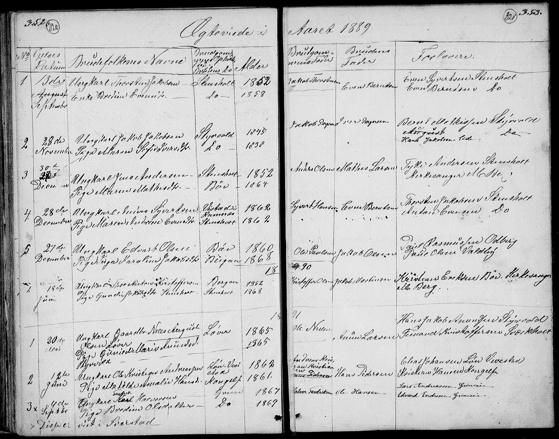 Lardal kirkebøker, AV/SAKO-A-350/G/Gc/L0001: Parish register (copy) no. III 1, 1859-1893, p. 352-353