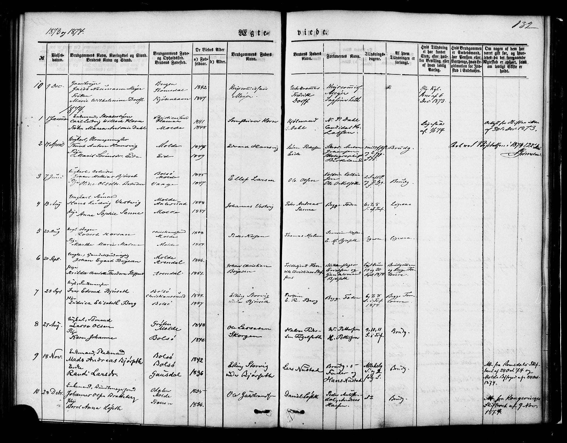 Ministerialprotokoller, klokkerbøker og fødselsregistre - Møre og Romsdal, SAT/A-1454/558/L0691: Parish register (official) no. 558A05, 1873-1886, p. 132