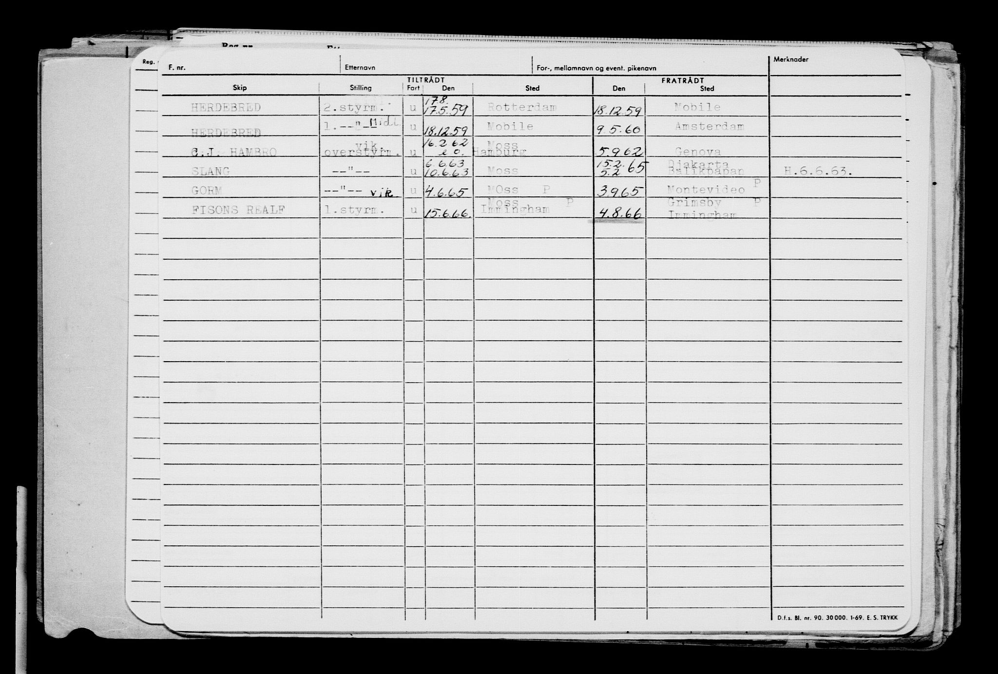 Direktoratet for sjømenn, AV/RA-S-3545/G/Gb/L0053: Hovedkort, 1904, p. 379