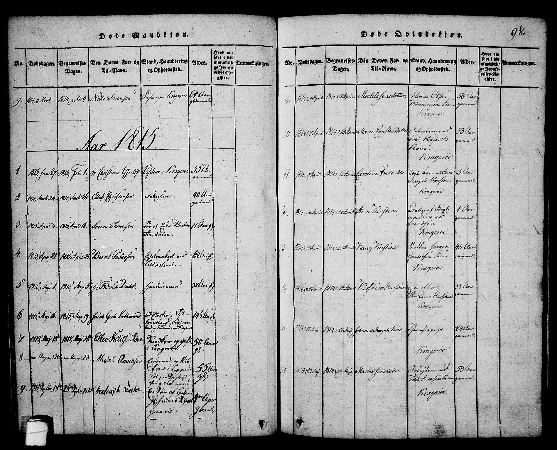 Kragerø kirkebøker, SAKO/A-278/G/Ga/L0002: Parish register (copy) no. 2, 1814-1831, p. 98