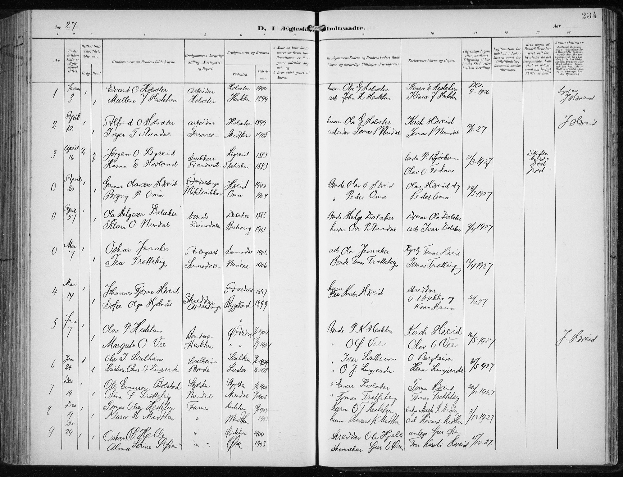 Årdal sokneprestembete, SAB/A-81701: Parish register (copy) no. A 2, 1899-1939, p. 234