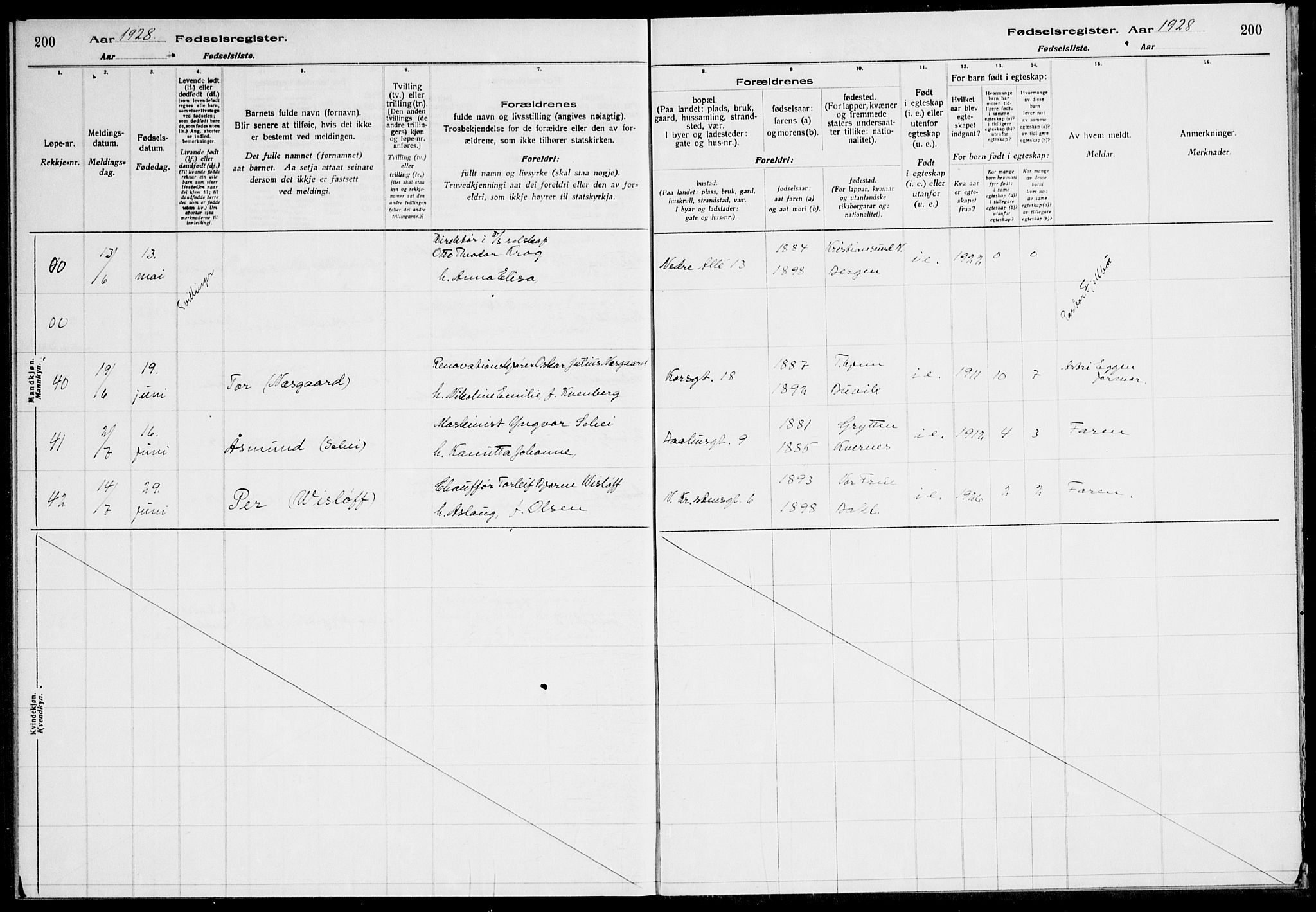 Ministerialprotokoller, klokkerbøker og fødselsregistre - Sør-Trøndelag, AV/SAT-A-1456/604/L0233: Birth register no. 604.II.4.2, 1920-1928, p. 200