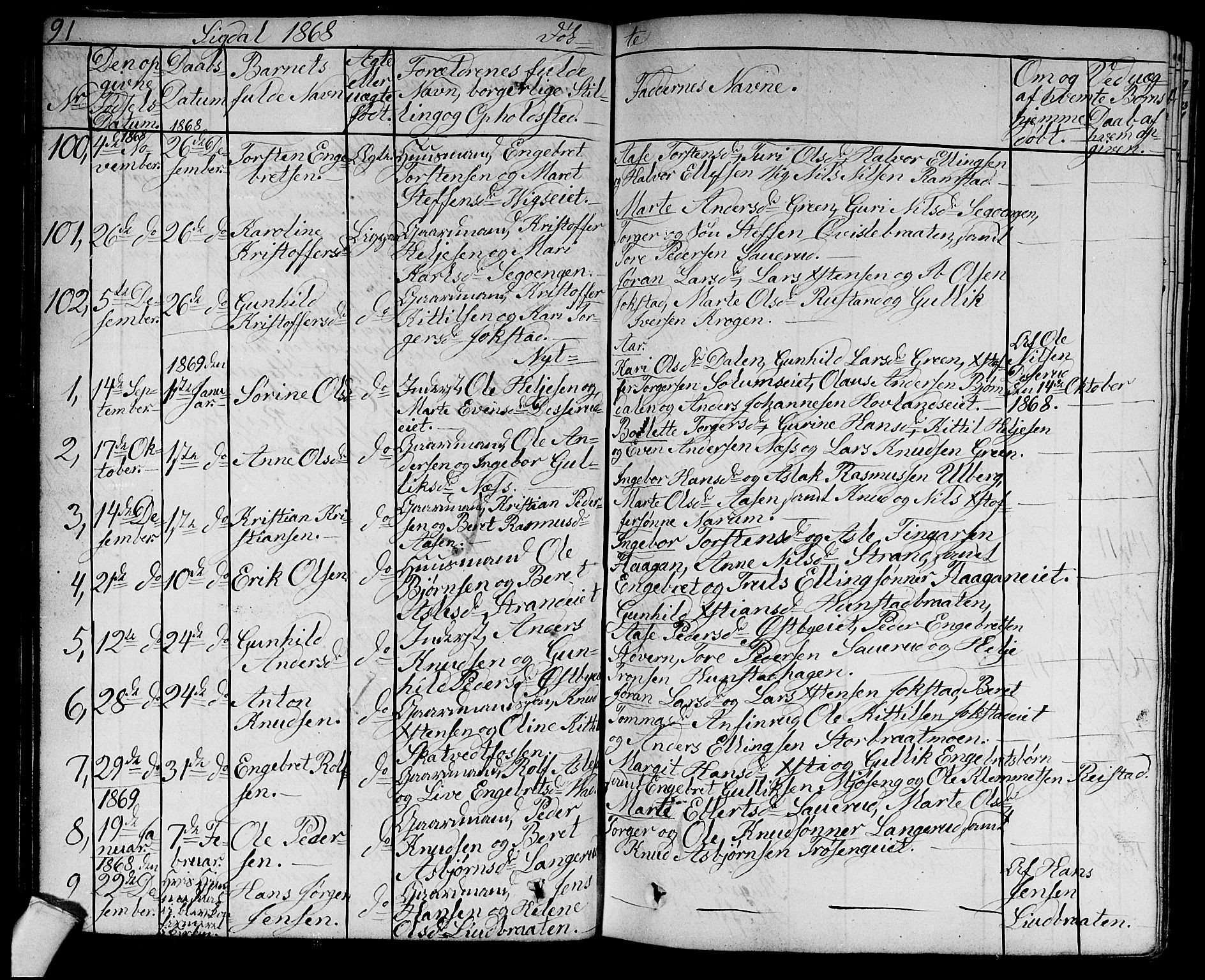 Sigdal kirkebøker, SAKO/A-245/G/Ga/L0003: Parish register (copy) no. I 3, 1857-1878, p. 91