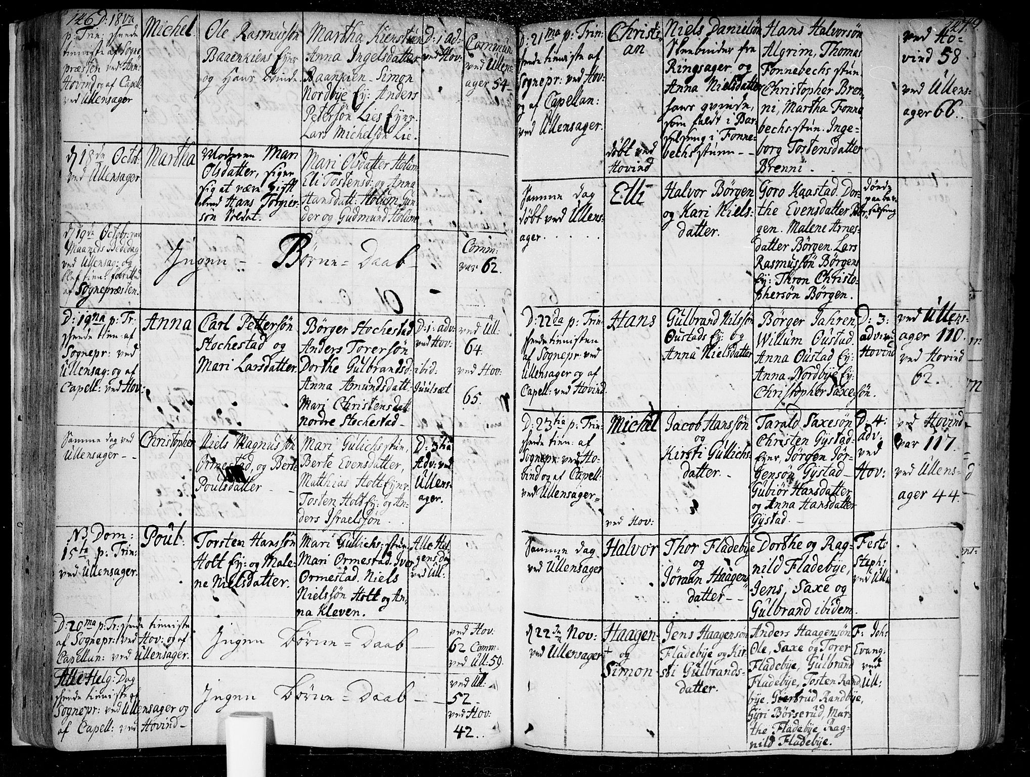 Ullensaker prestekontor Kirkebøker, AV/SAO-A-10236a/F/Fa/L0005: Parish register (official) no. I 5, 1733-1762, p. 146-147