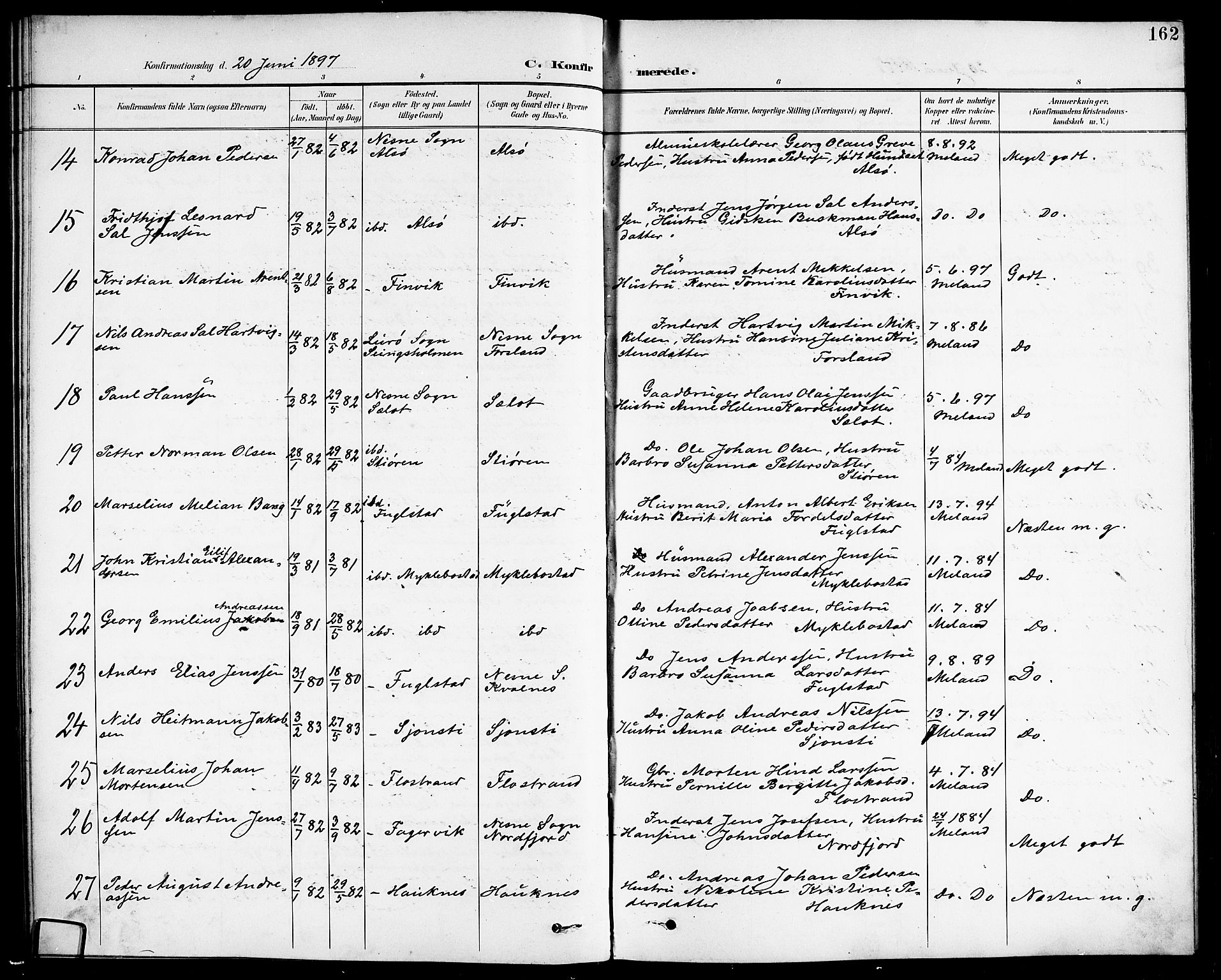 Ministerialprotokoller, klokkerbøker og fødselsregistre - Nordland, AV/SAT-A-1459/838/L0559: Parish register (copy) no. 838C06, 1893-1910, p. 162