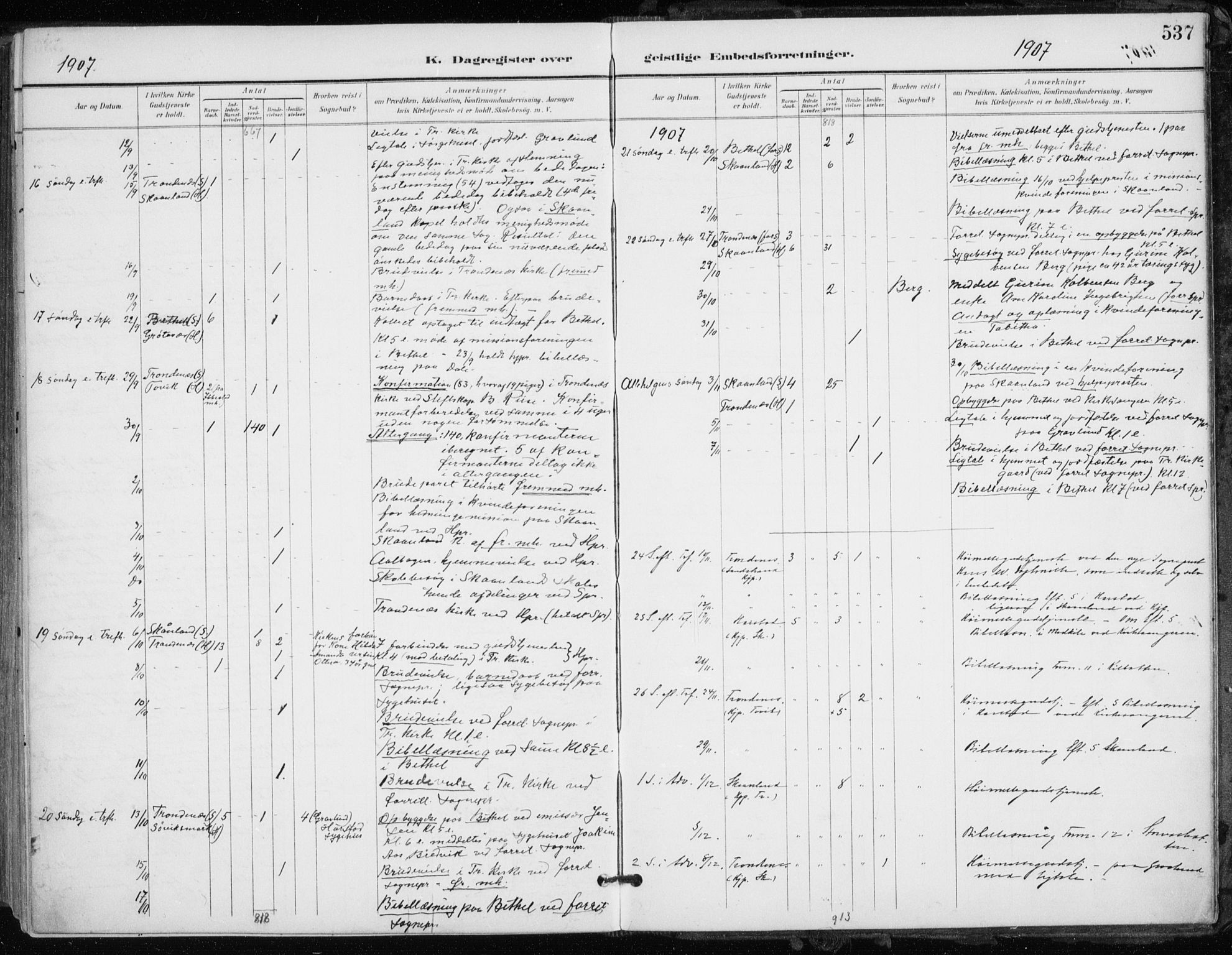 Trondenes sokneprestkontor, AV/SATØ-S-1319/H/Ha/L0017kirke: Parish register (official) no. 17, 1899-1908, p. 537