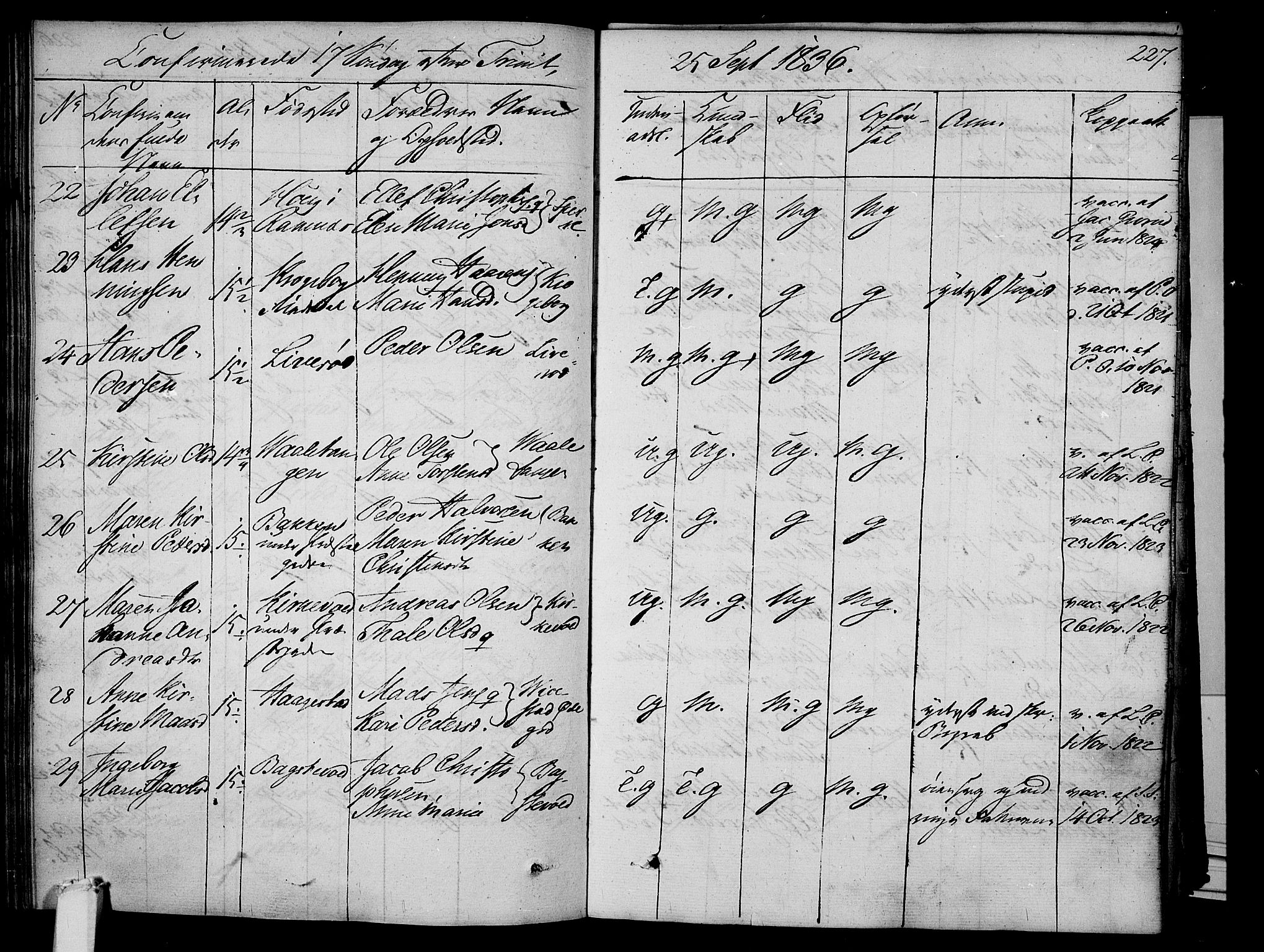 Våle kirkebøker, AV/SAKO-A-334/F/Fa/L0008: Parish register (official) no. I 8, 1824-1844, p. 227