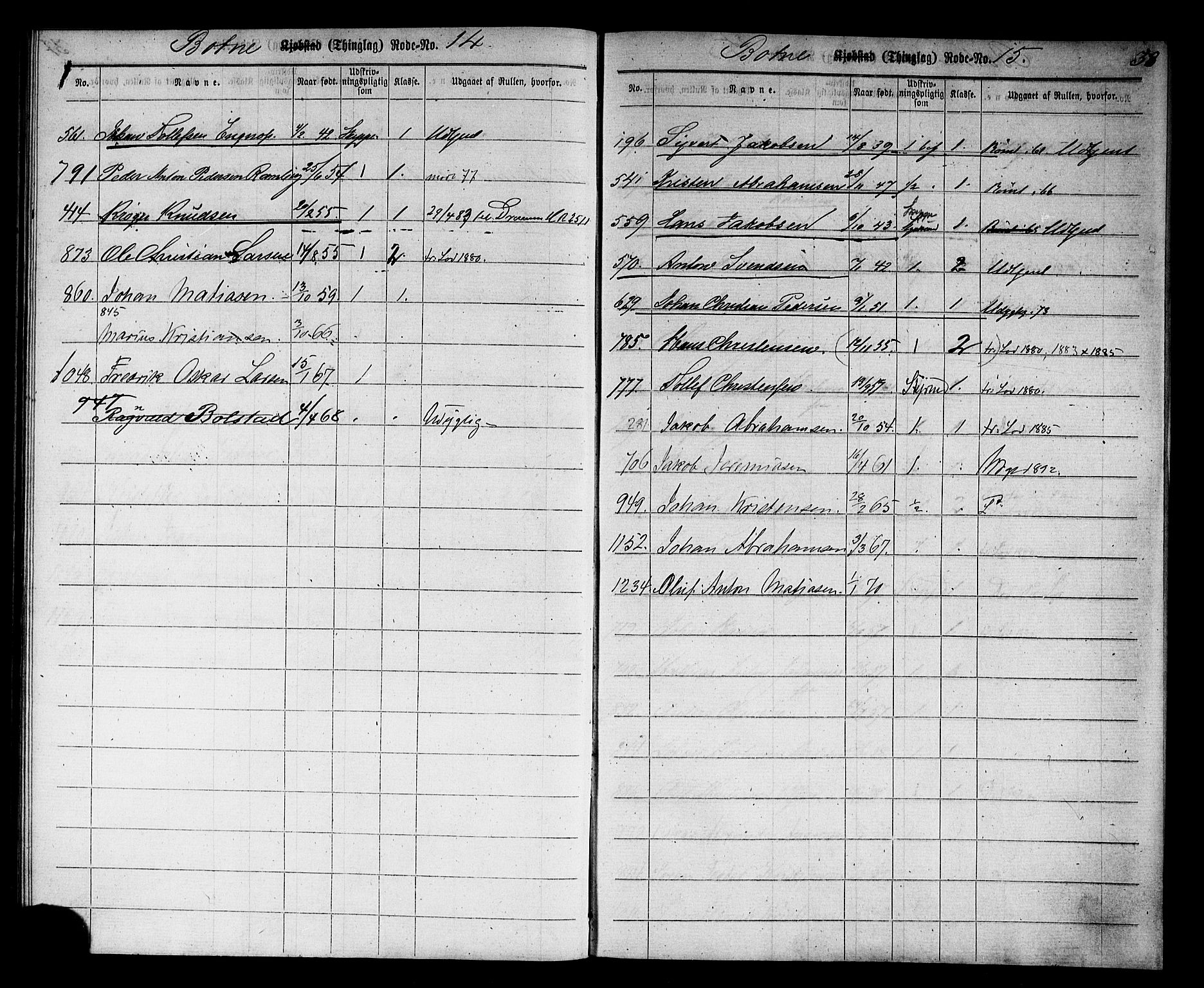 Holmestrand innrulleringskontor, AV/SAKO-A-1151/G/Gb/L0002: Utskrivningsregisterrulle, 1870-1890, p. 48