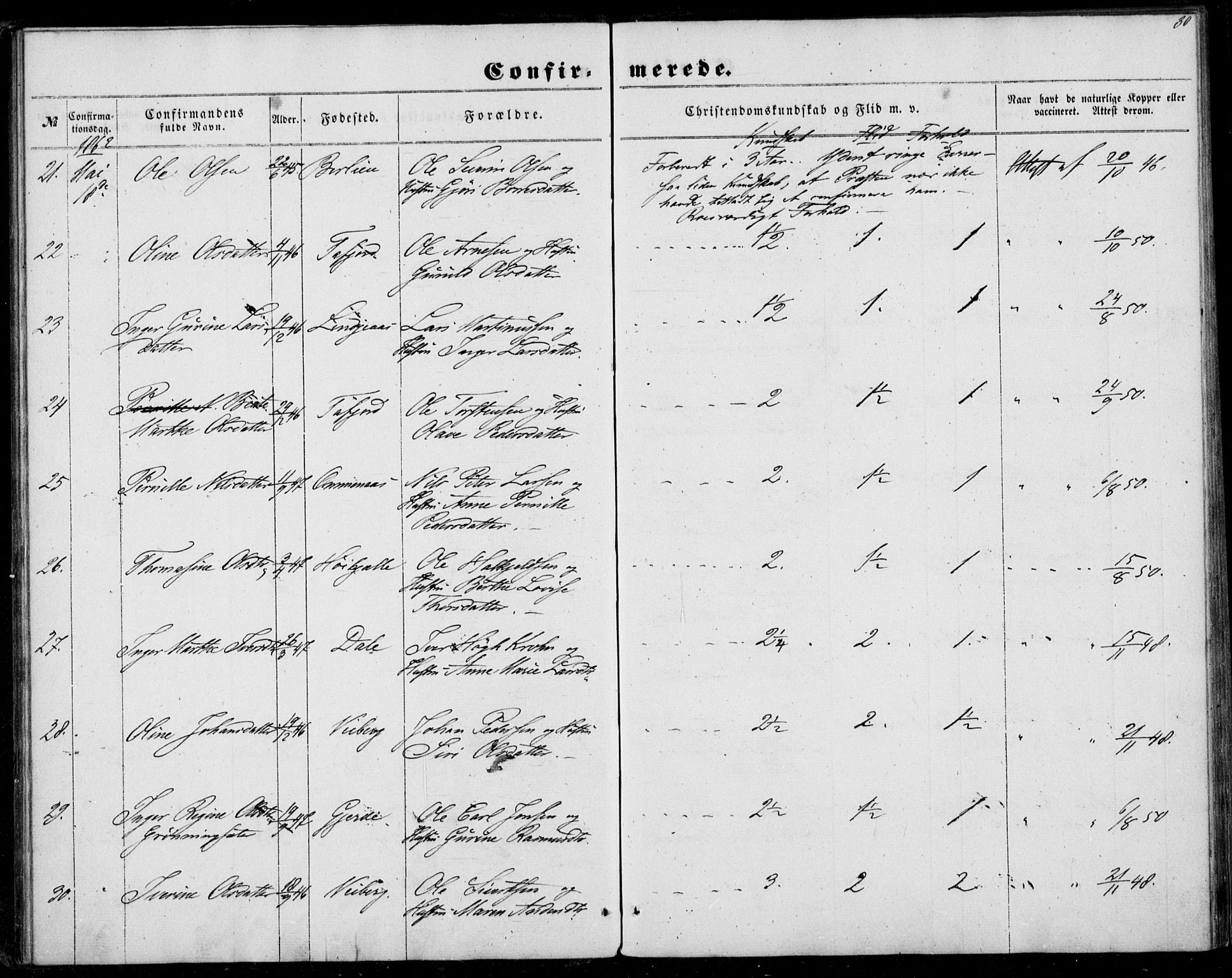 Ministerialprotokoller, klokkerbøker og fødselsregistre - Møre og Romsdal, SAT/A-1454/519/L0251: Parish register (official) no. 519A10, 1854-1868, p. 30