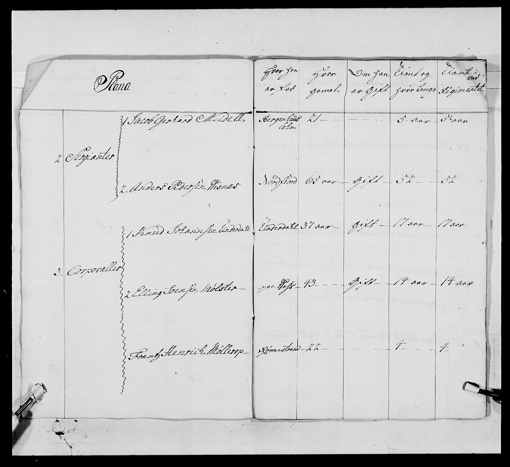 Kommanderende general (KG I) med Det norske krigsdirektorium, AV/RA-EA-5419/E/Ea/L0520: 2. Bergenhusiske regiment, 1746-1756, p. 439