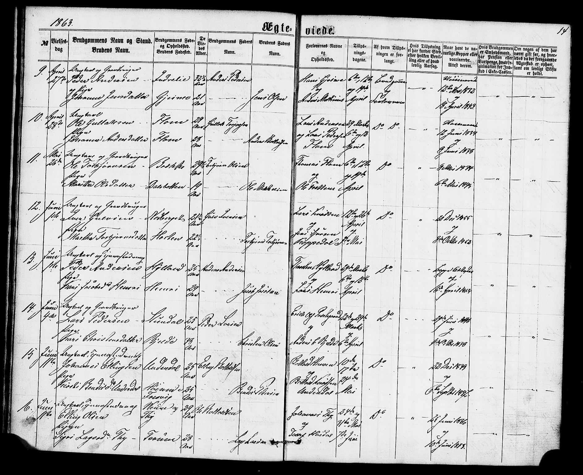 Aurland sokneprestembete, AV/SAB-A-99937/H/Ha/Haa/L0010: Parish register (official) no. A 10, 1859-1879, p. 14