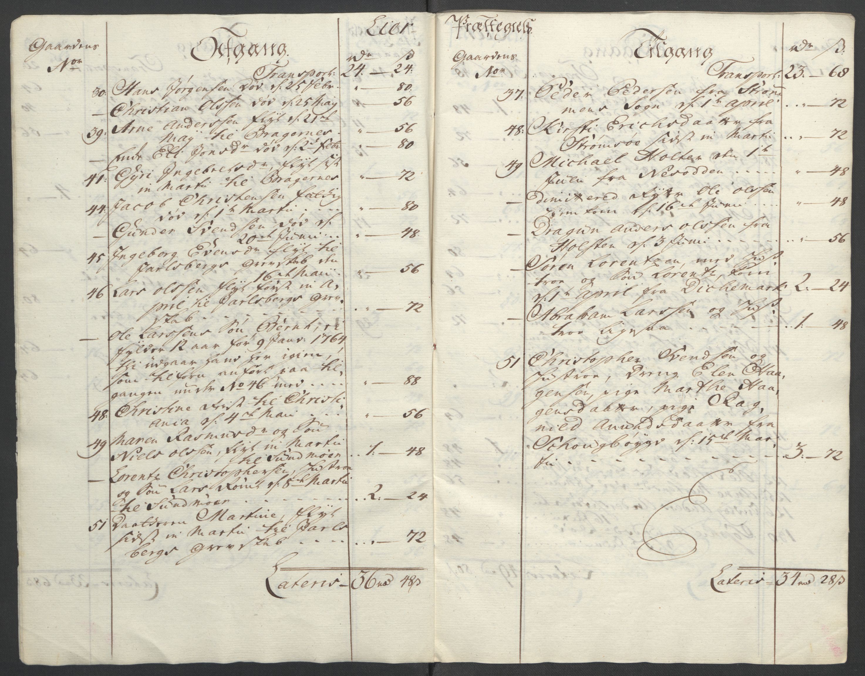 Rentekammeret inntil 1814, Reviderte regnskaper, Fogderegnskap, AV/RA-EA-4092/R31/L1833: Ekstraskatten Hurum, Røyken, Eiker, Lier og Buskerud, 1762-1764, p. 68