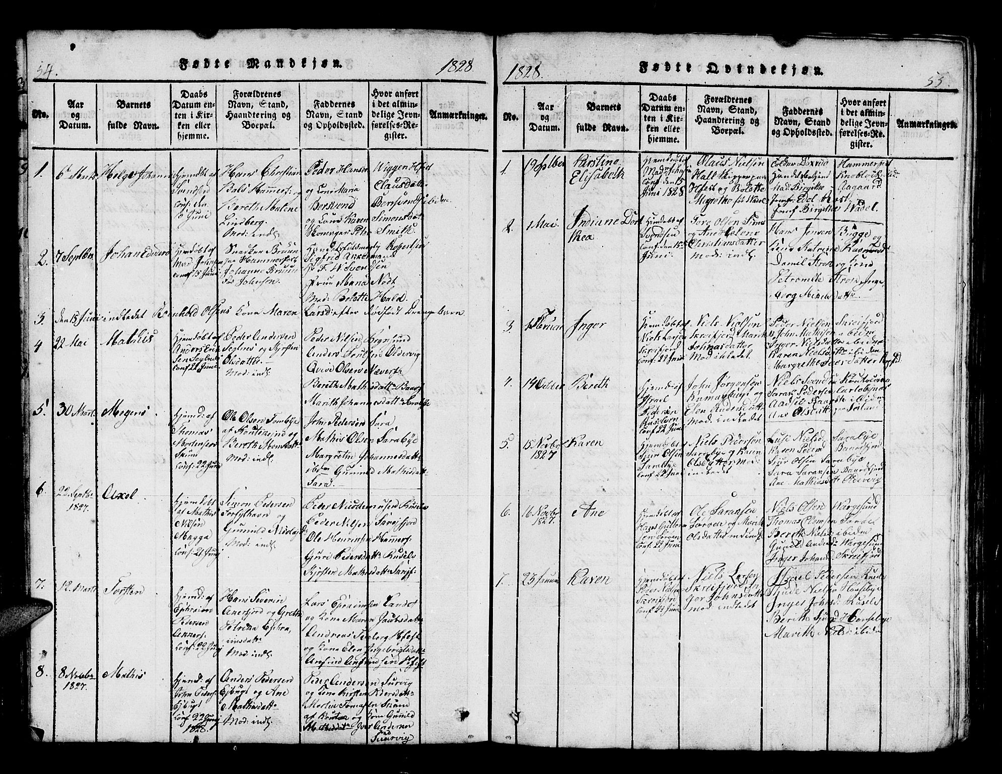 Hammerfest sokneprestkontor, SATØ/S-1347/H/Hb/L0001.klokk: Parish register (copy) no. 1, 1822-1850, p. 54-55