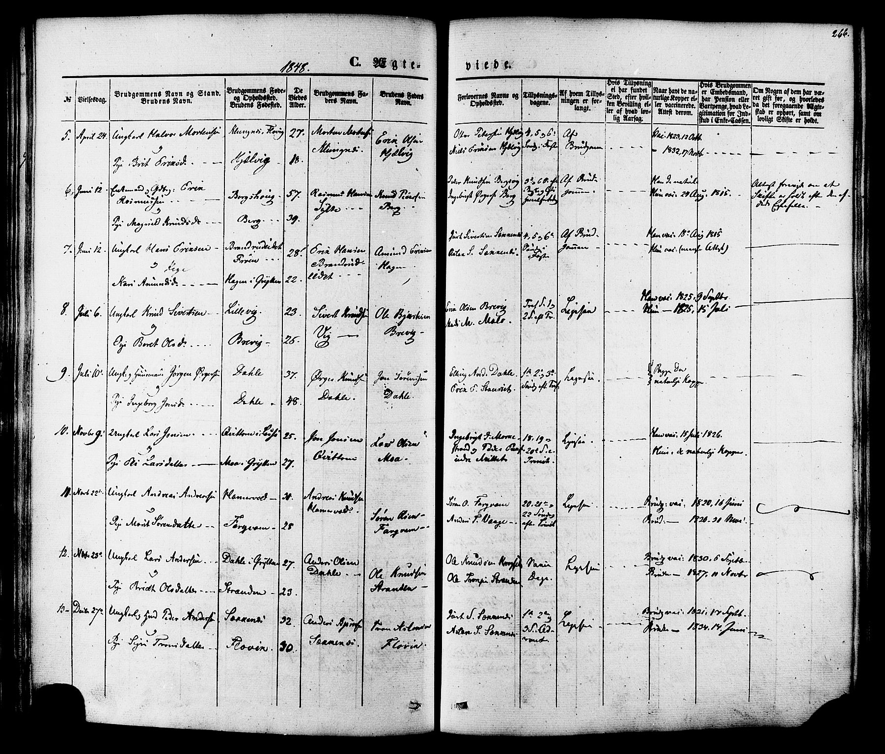 Ministerialprotokoller, klokkerbøker og fødselsregistre - Møre og Romsdal, AV/SAT-A-1454/547/L0603: Parish register (official) no. 547A05, 1846-1877, p. 266