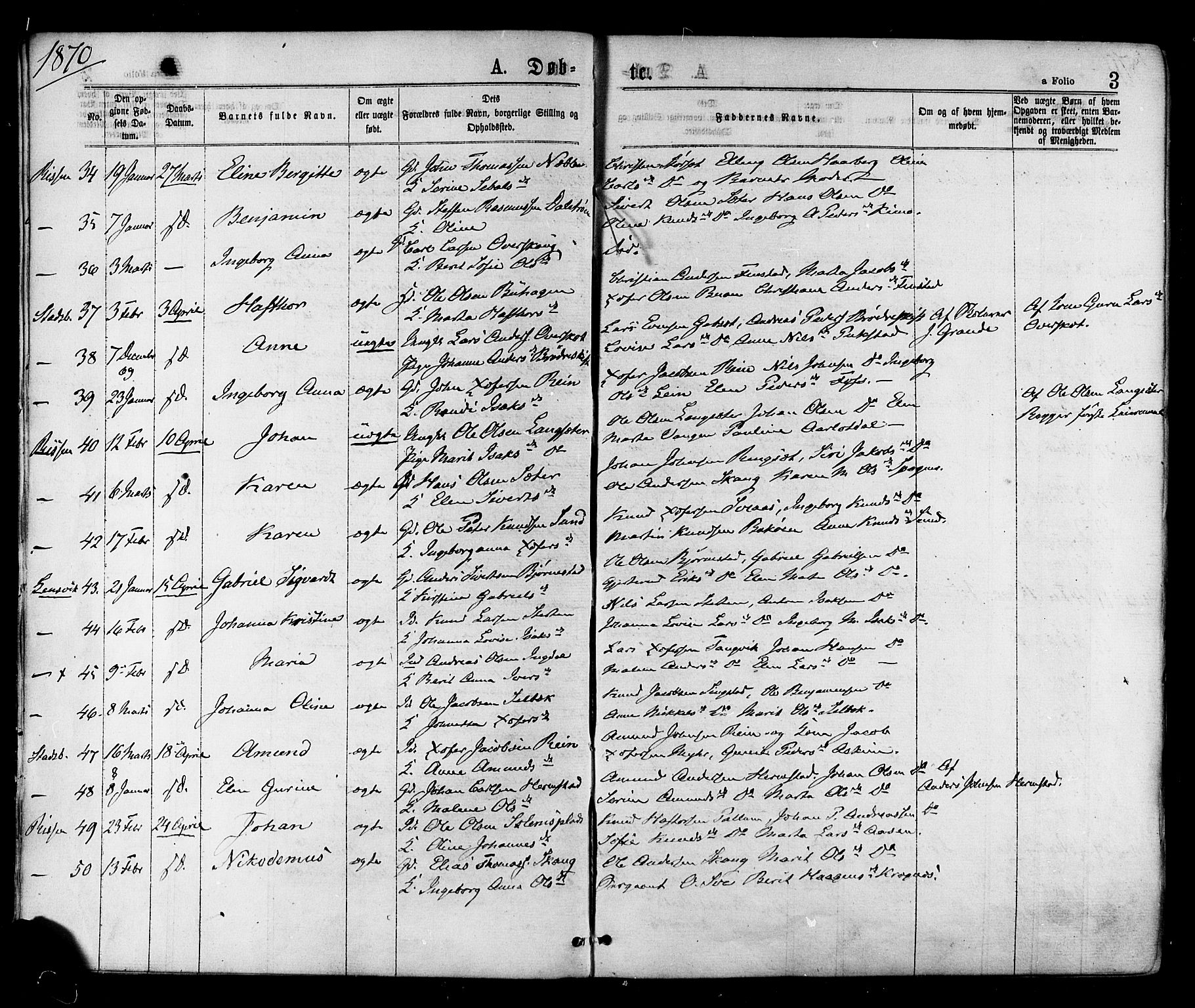 Ministerialprotokoller, klokkerbøker og fødselsregistre - Sør-Trøndelag, AV/SAT-A-1456/646/L0613: Parish register (official) no. 646A11, 1870-1884, p. 3