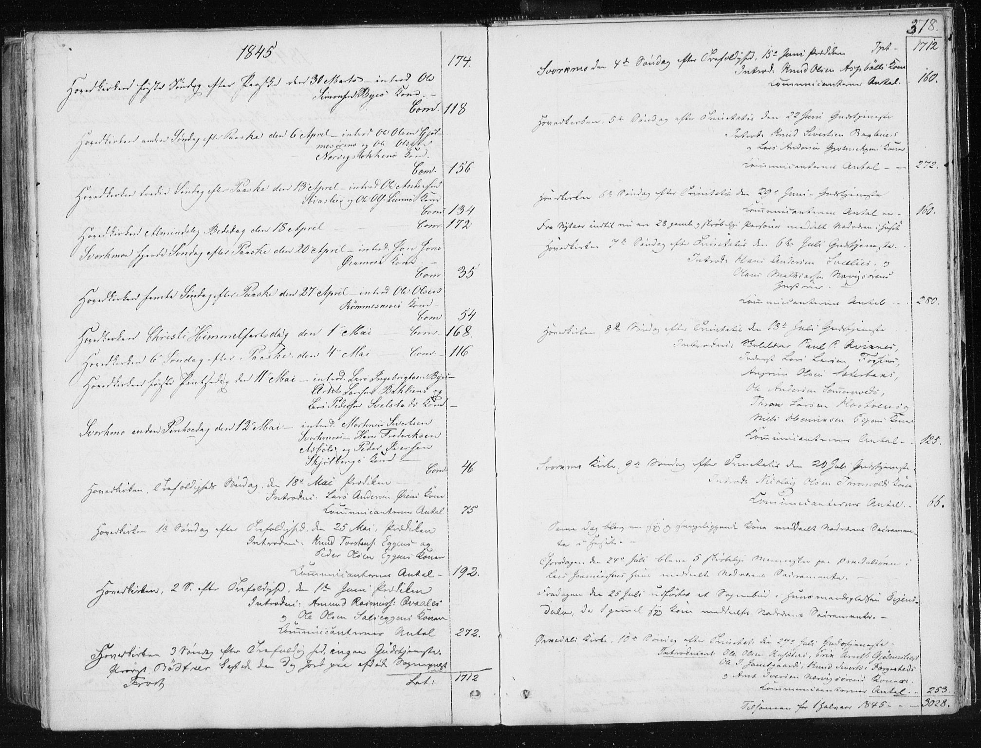 Ministerialprotokoller, klokkerbøker og fødselsregistre - Sør-Trøndelag, SAT/A-1456/668/L0805: Parish register (official) no. 668A05, 1840-1853, p. 378