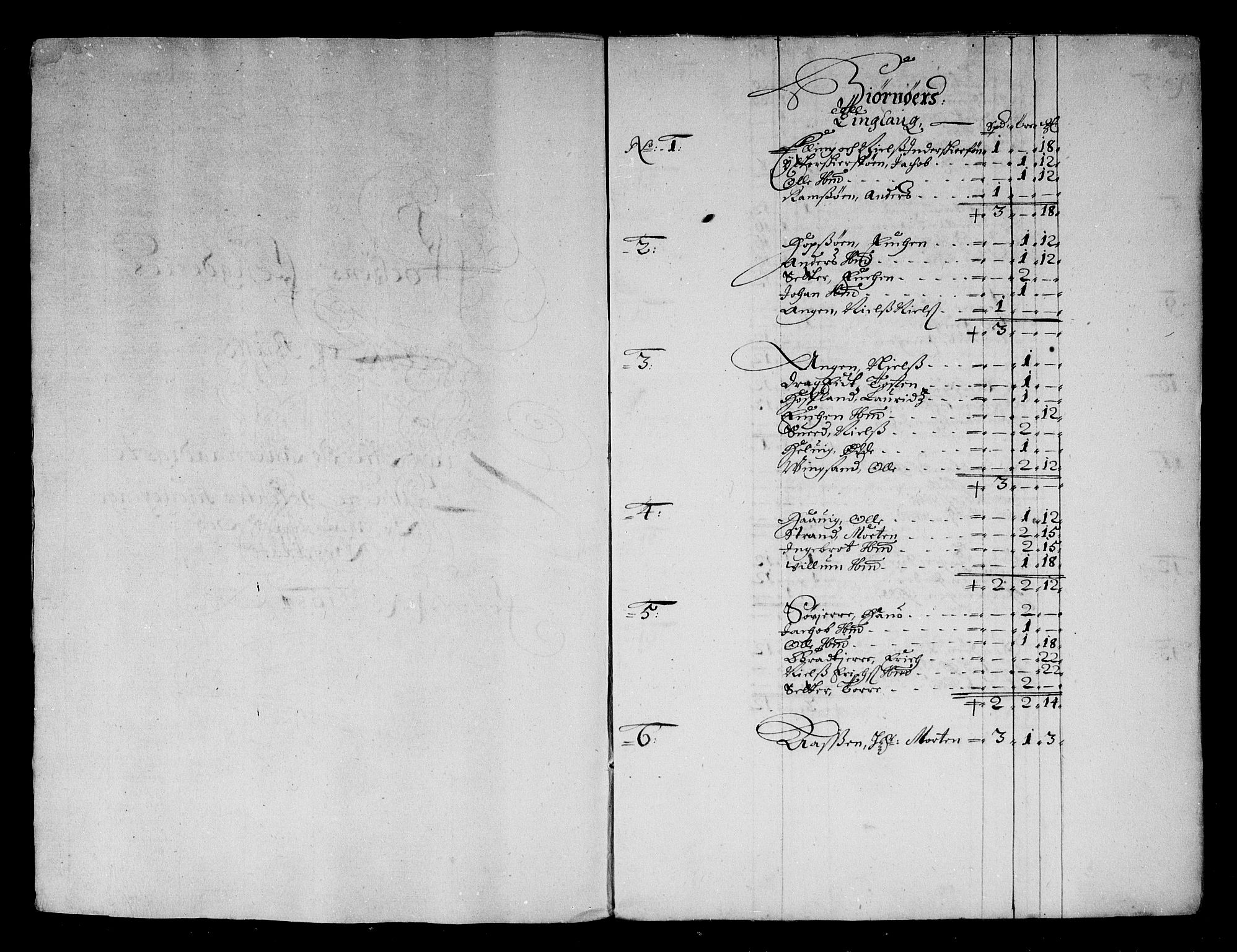 Rentekammeret inntil 1814, Reviderte regnskaper, Stiftamtstueregnskaper, Trondheim stiftamt og Nordland amt, AV/RA-EA-6044/R/Rf/L0064: Trondheim stiftamt, 1681