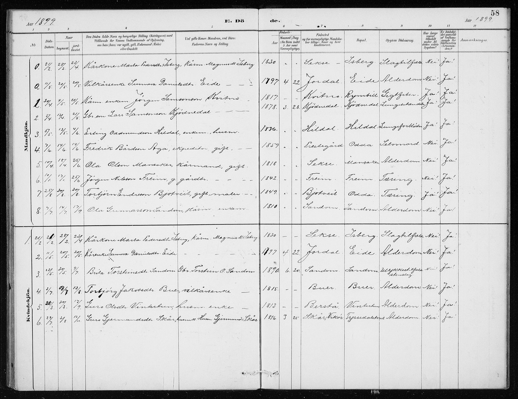 Odda Sokneprestembete, SAB/A-77201/H/Haa: Parish register (official) no. D 1, 1887-1914, p. 58