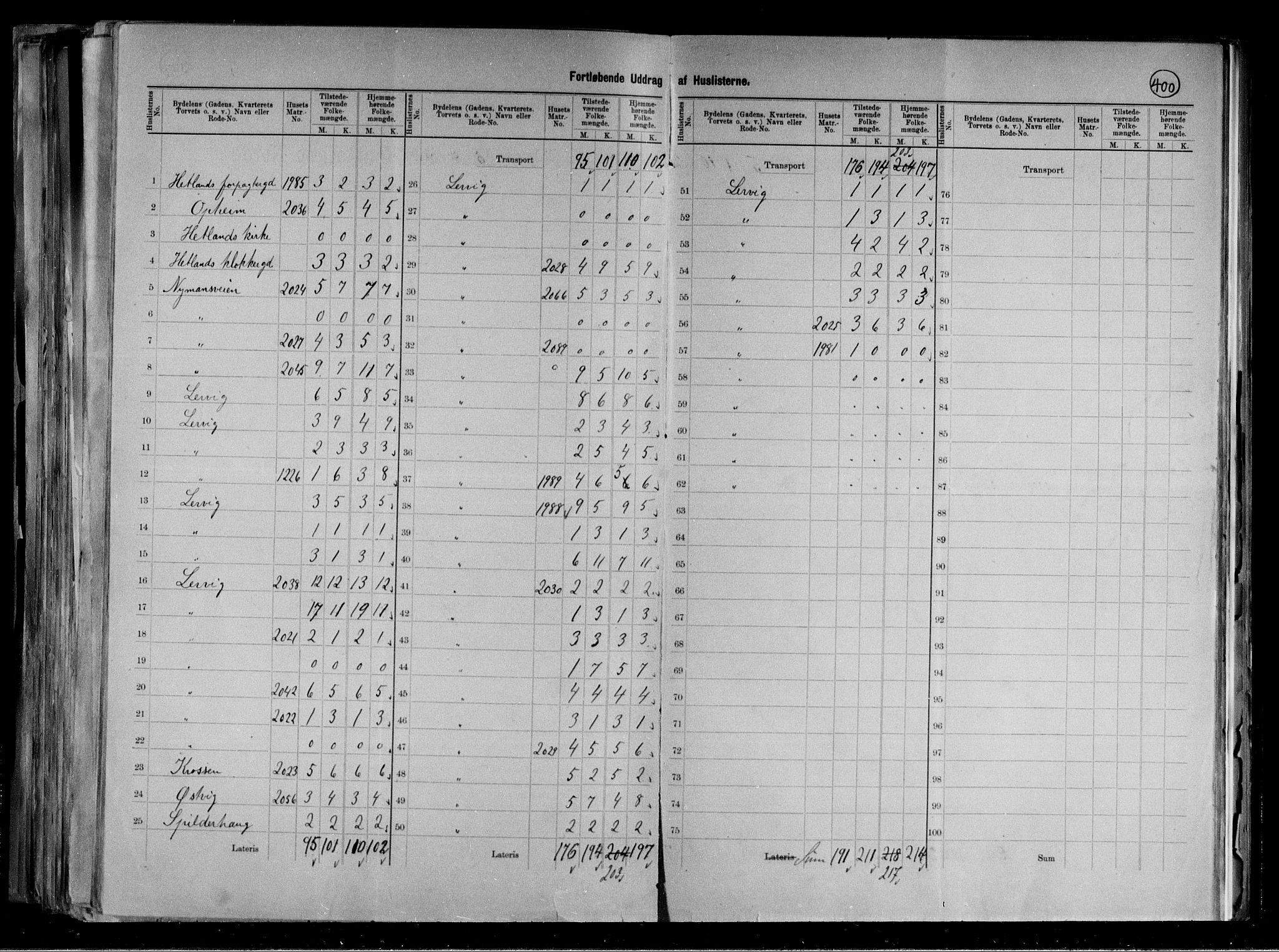 RA, 1891 census for 1103 Stavanger, 1891, p. 47