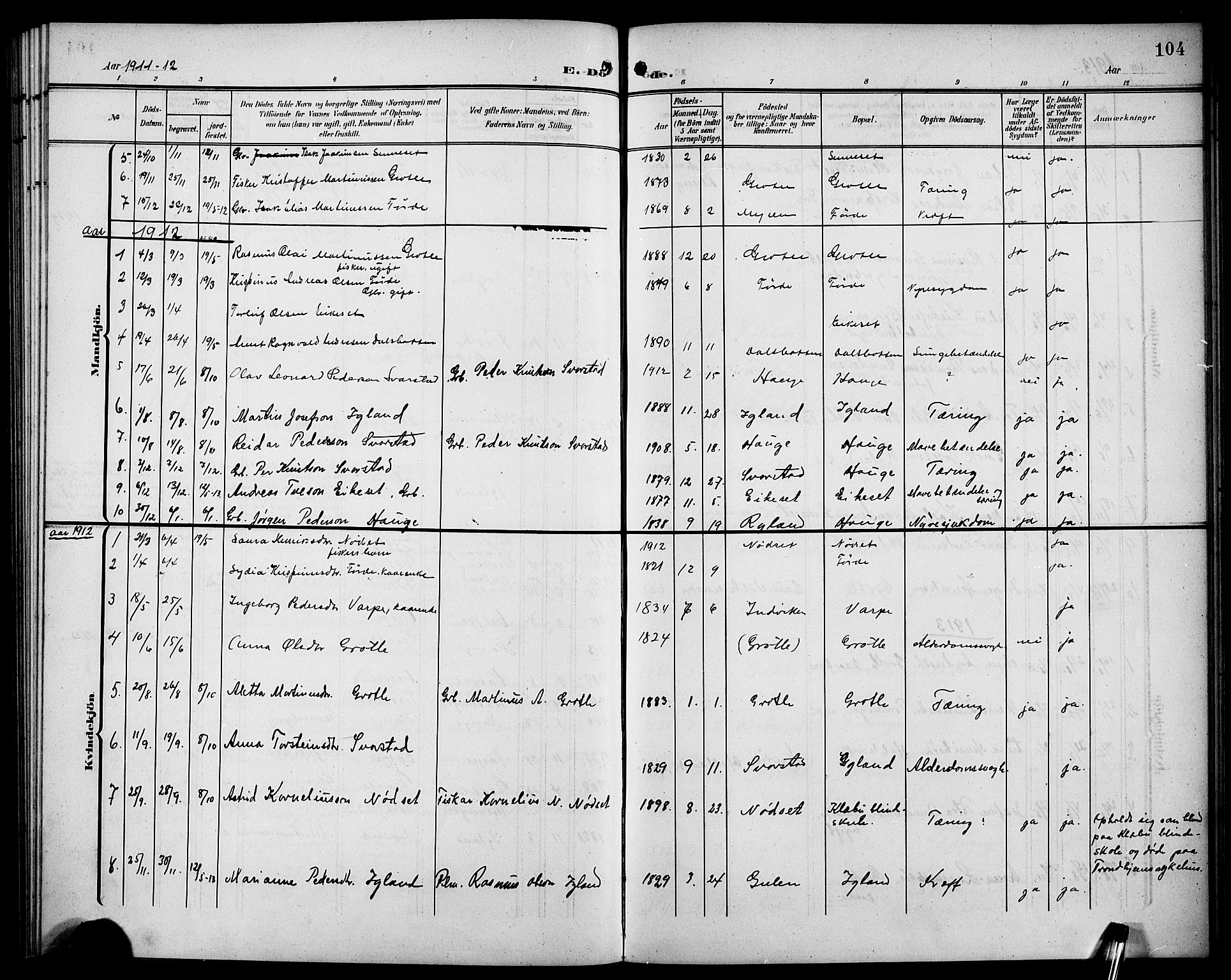 Bremanger sokneprestembete, SAB/A-82201/H/Hab/Habc/L0001: Parish register (copy) no. C 1, 1908-1919, p. 104