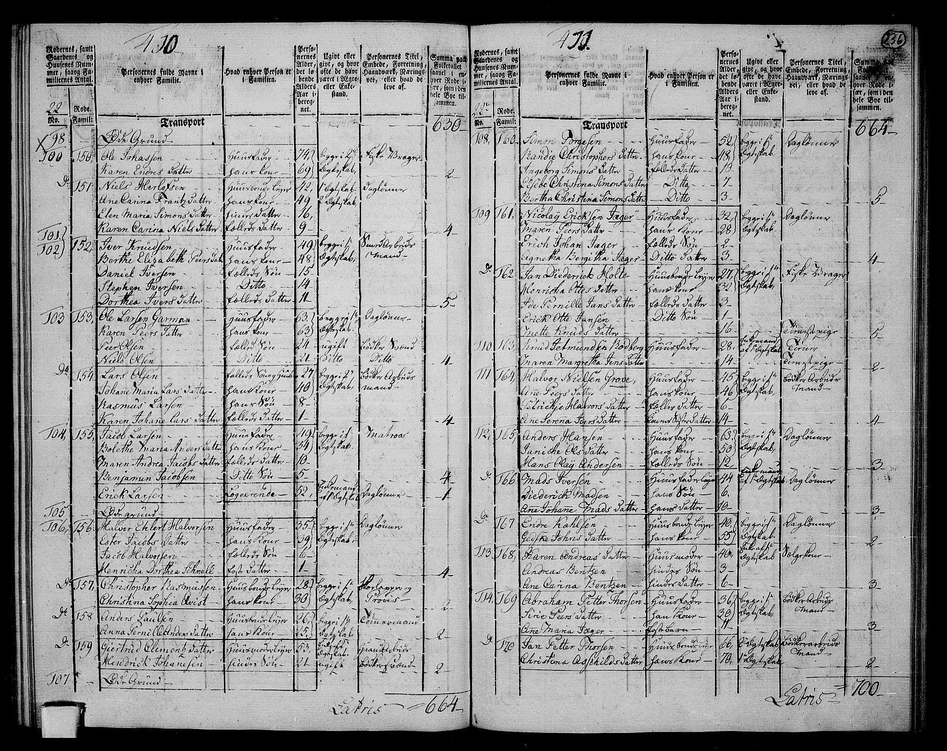 RA, 1801 census for 1301 Bergen, 1801, p. 235b-236a