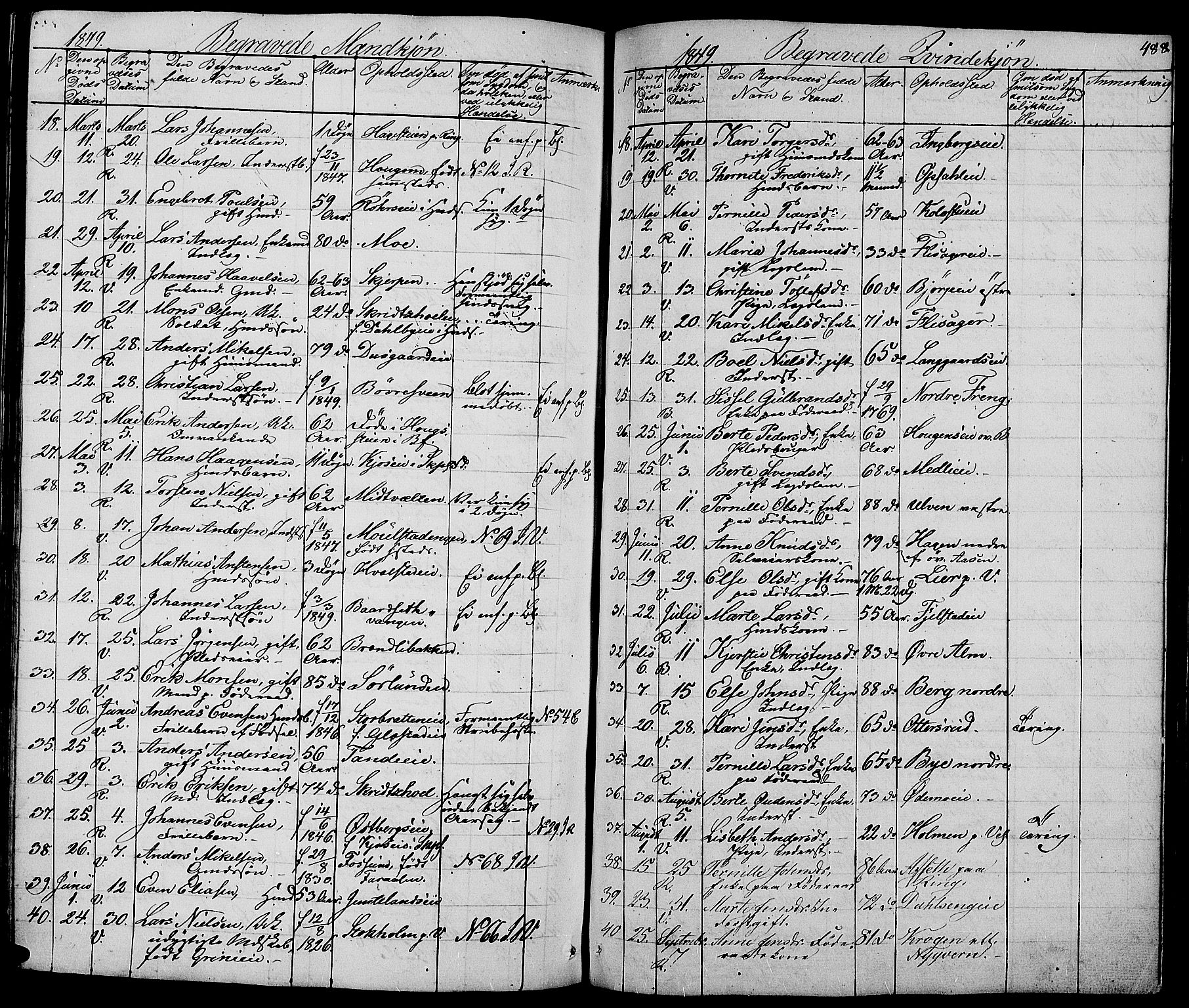 Ringsaker prestekontor, AV/SAH-PREST-014/L/La/L0005: Parish register (copy) no. 5, 1839-1850, p. 488