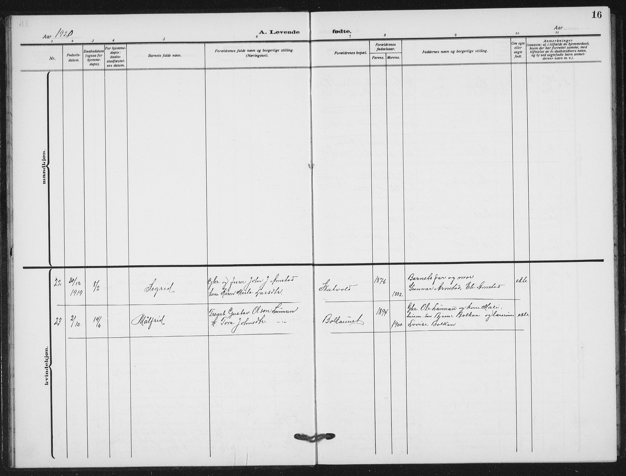 Ministerialprotokoller, klokkerbøker og fødselsregistre - Nord-Trøndelag, SAT/A-1458/712/L0104: Parish register (copy) no. 712C02, 1917-1939, p. 16